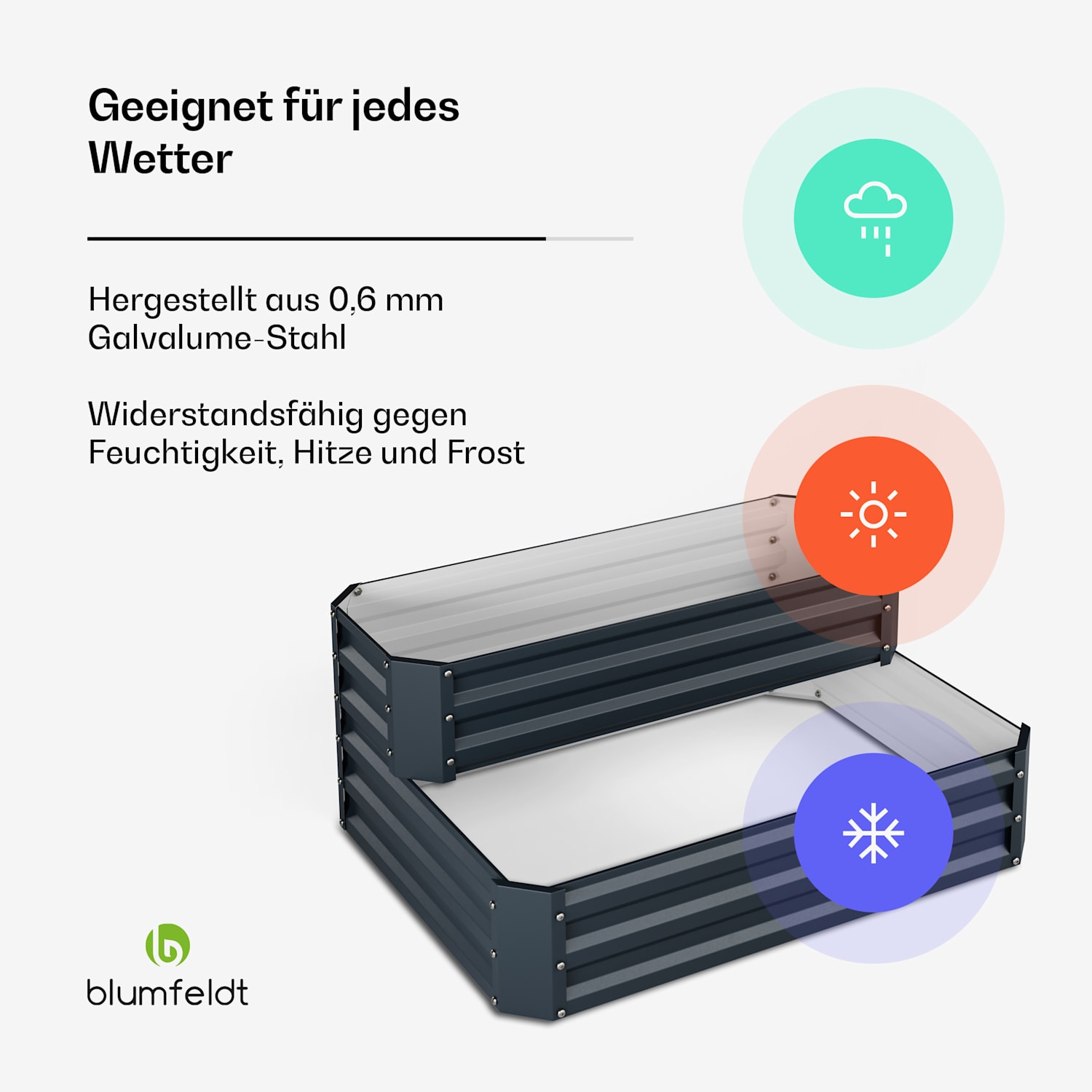 High Grow Hochbeet | 2 Ebenen | wetterfest | rostfrei | robust | 405 L 120 x 90 x 50 cm | Anthrazit