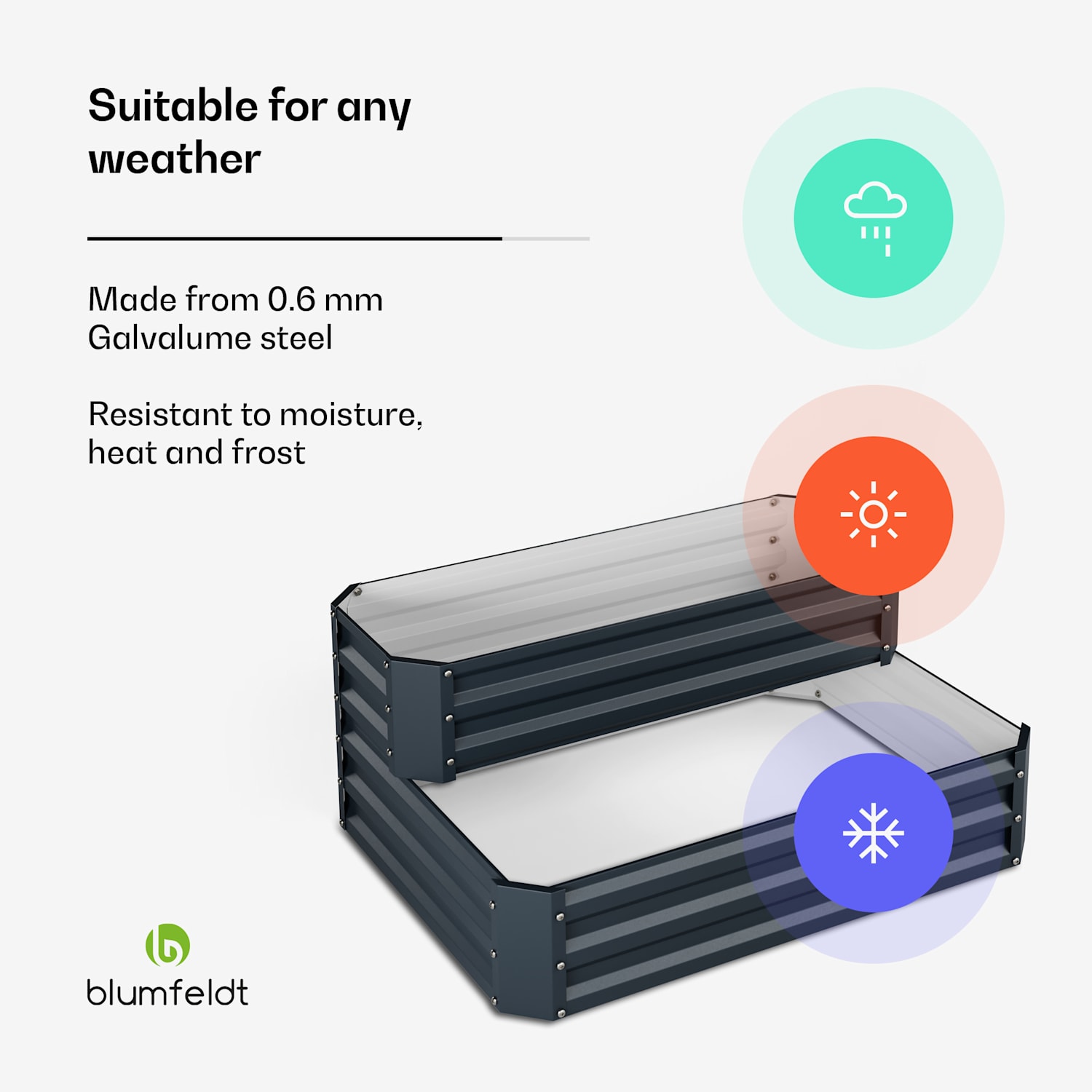 High Grow raised bed | 2 levels | weatherproof | rustproof | robust | 405 L 120 x 90 x 50 cm | Anthracite