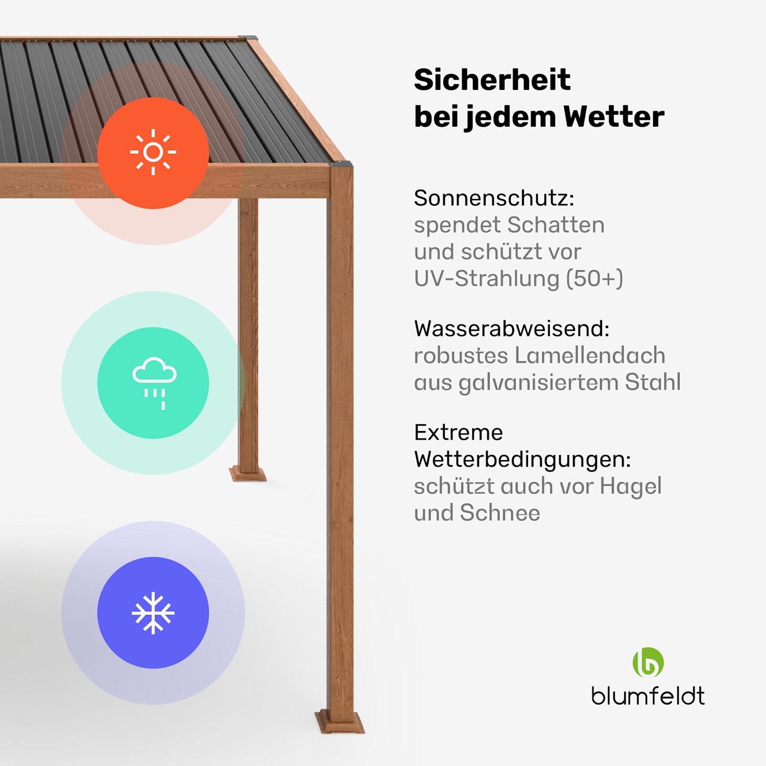 LuminaHaven Pergola 3x4 verzinkter, holzfarbener Stahl 3 x 4 m | Holzoptik