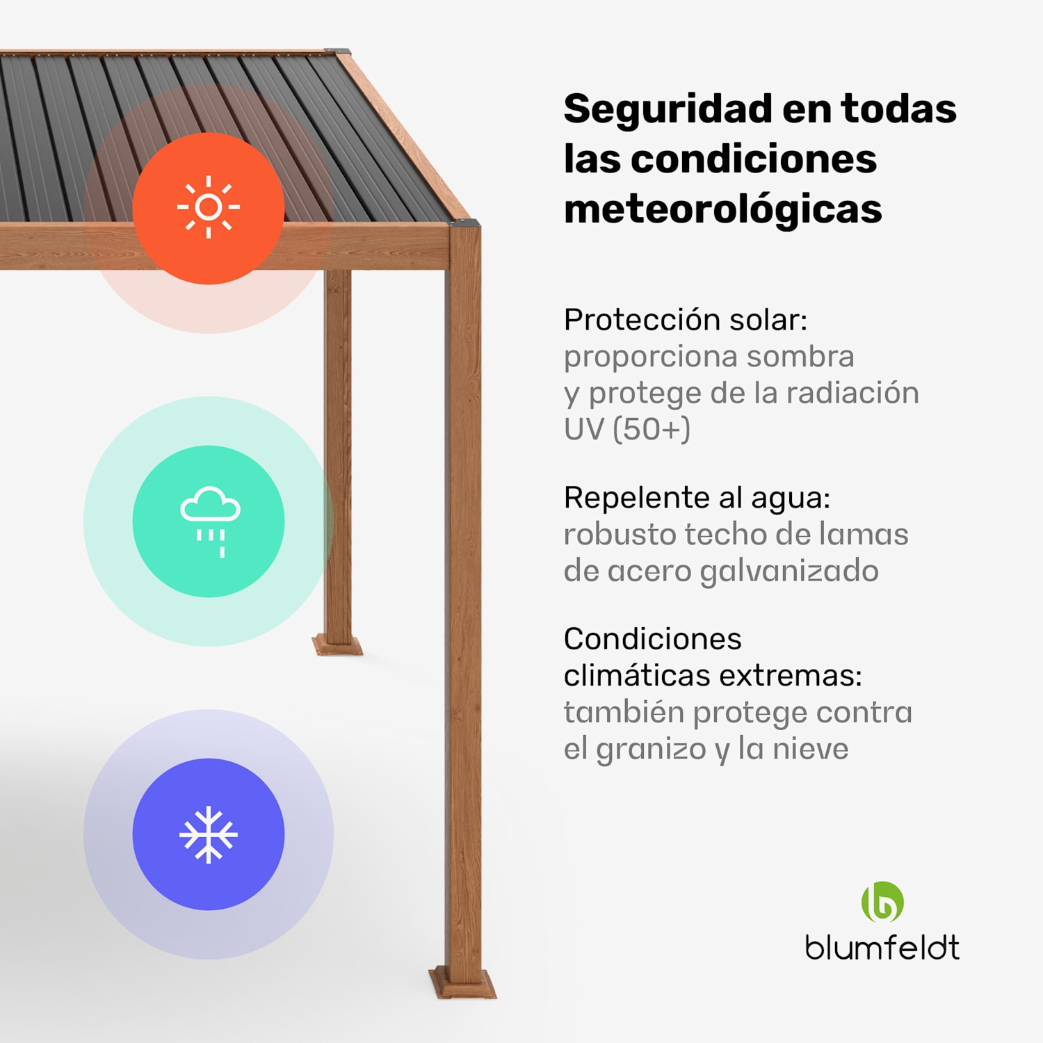 LuminaHaven Pérgola 3x4 acero galvanizado de color madera 3 x 4 m | aspecto madera