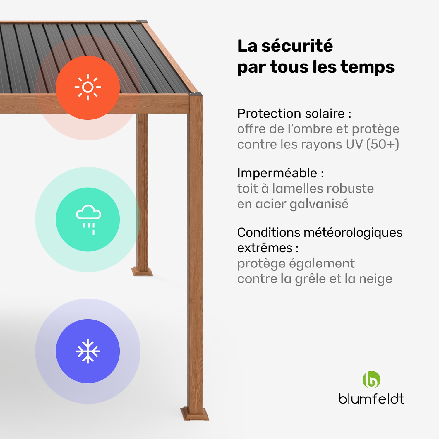 LuminaHaven Pergola 3x4 Acier galvanisé Couleur bois 3 x 4 m | Aspect bois