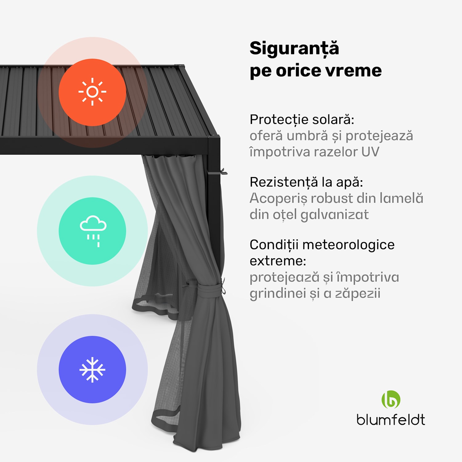 LuminaHaven Pergola 3x3 perdele și plase de țânțari 3 x 3 m | Negru