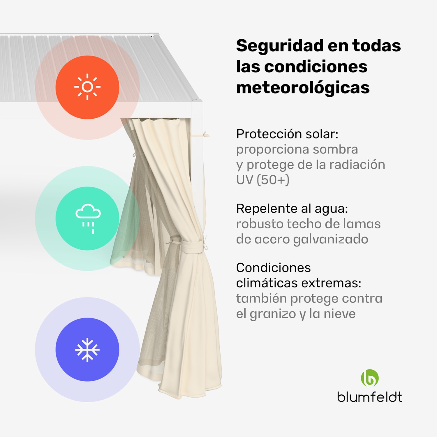 LuminaHaven Pérgola 3x4 con cortinas y mosquiteras 3 x 4 m | Blanco