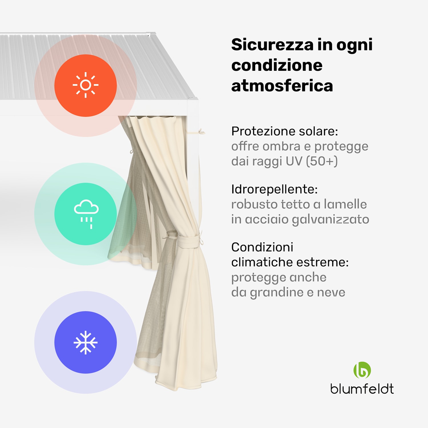 LuminaHaven - Pergola, 3x4, con tende e zanzariere 3 x 4 m | Bianco