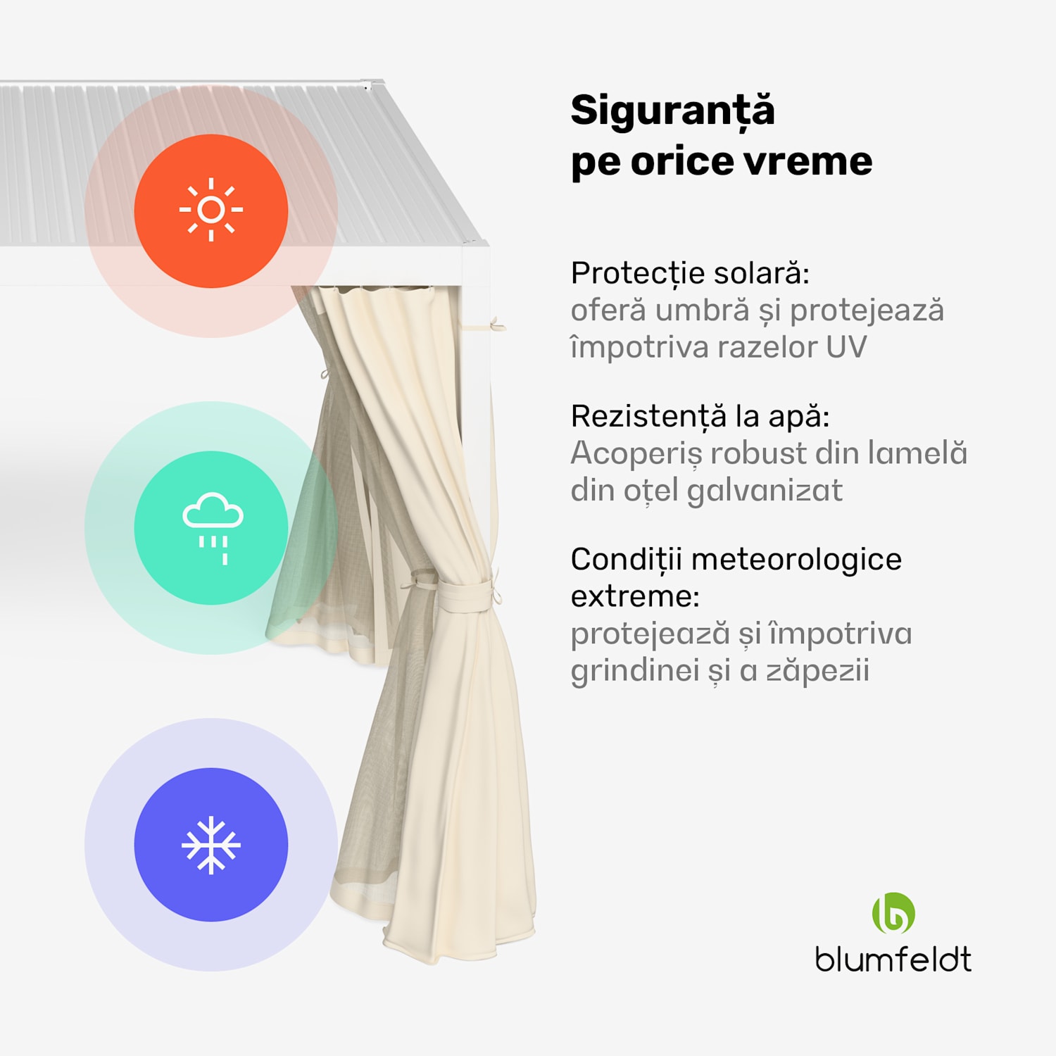 LuminaHaven Pergola 3x4 cu perdele și plase de insecte 3 x 4 m | Alb