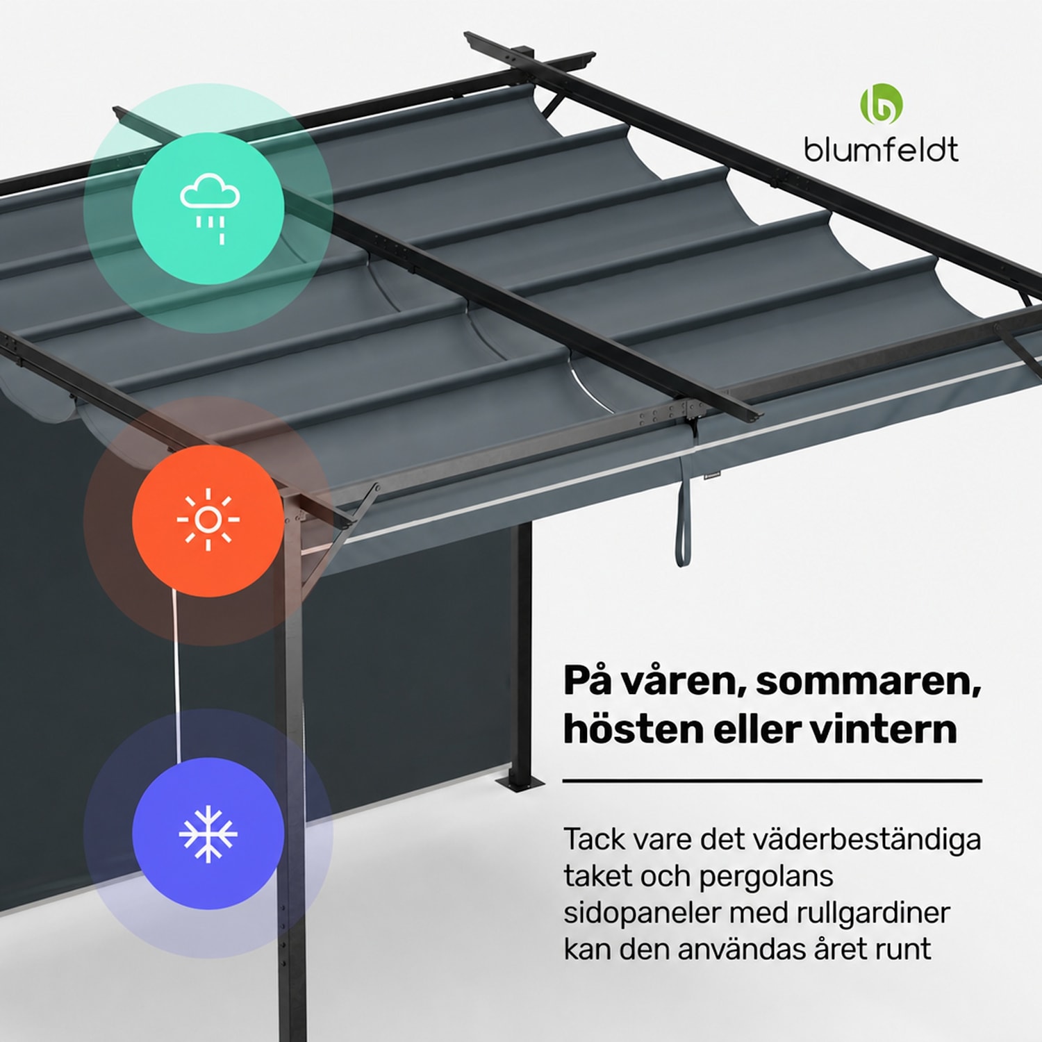Pantheon Robust Pergola 3x3 m, väderbeständig, pulverlackerat stål, rulljalusier på sidorna 3 x 3 m | Med sidoväggar | Mörkgrå