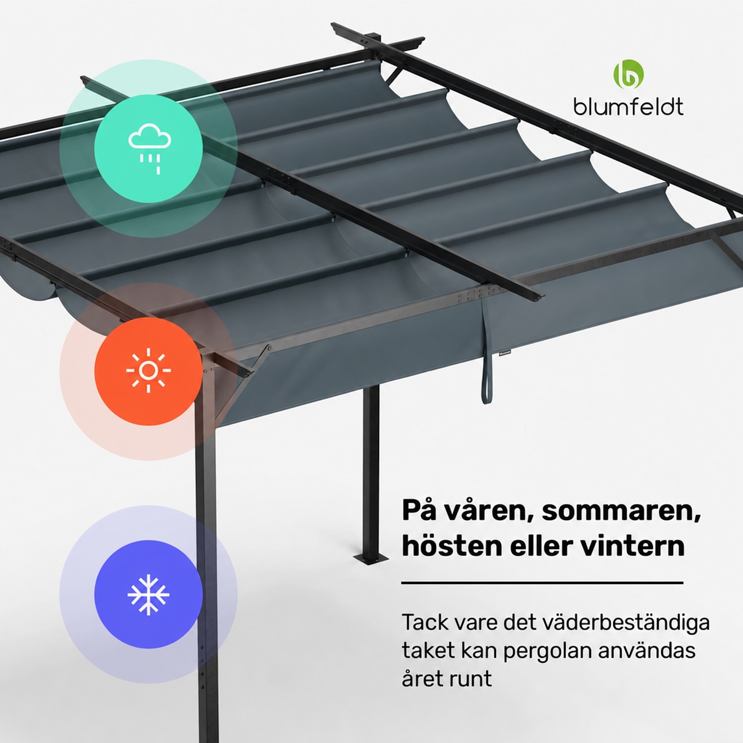 Pantheon Robust Pergola 3x3 m, väderbeständig, pulverlackerat stål 3 x 3 m | Utan sidoväggar | Mörkgrå