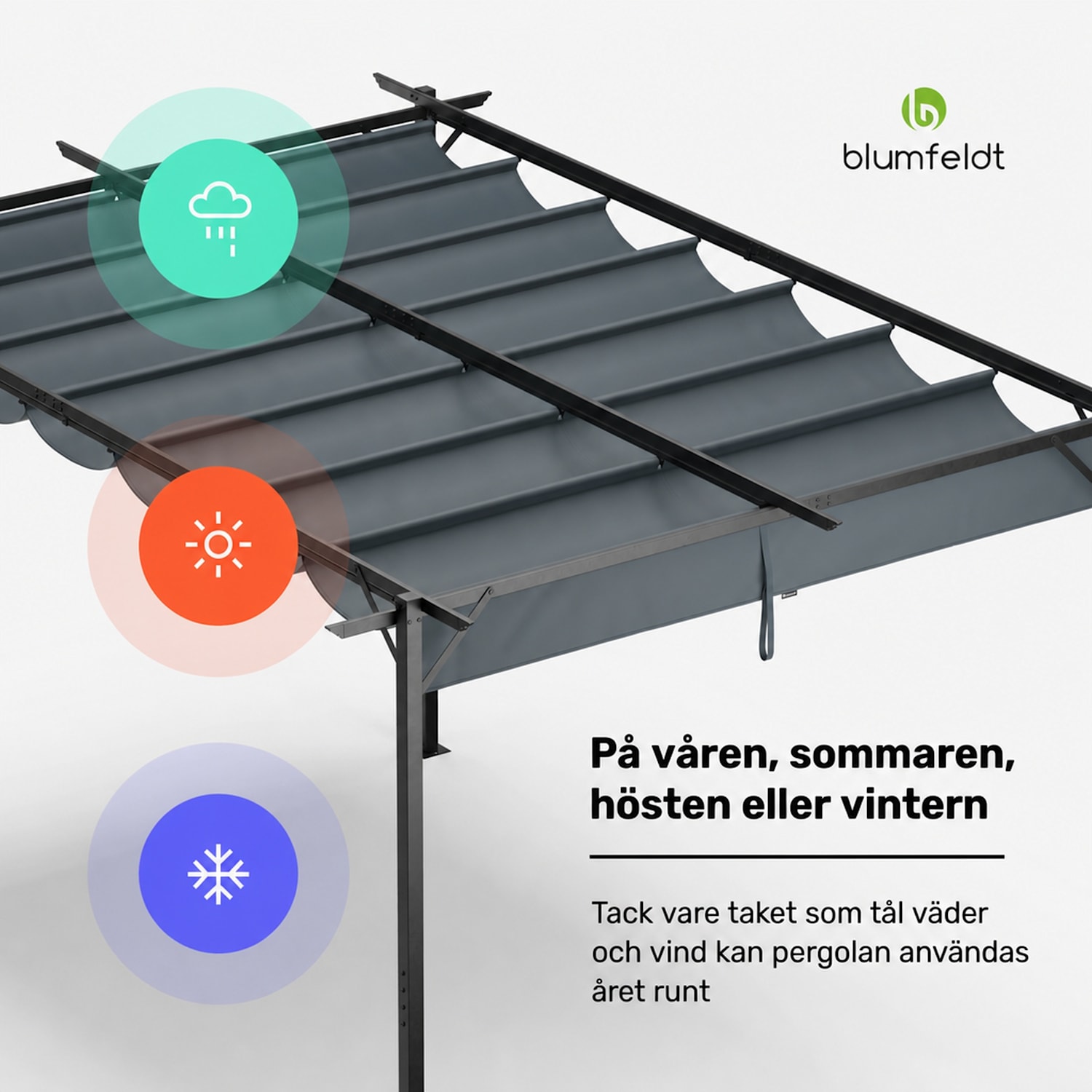 Pantheon Robust Pergola 3x4 m, väderbeständig, pulverlackerat stål 3 x 4 m | Utan sidoväggar | Mörkgrå