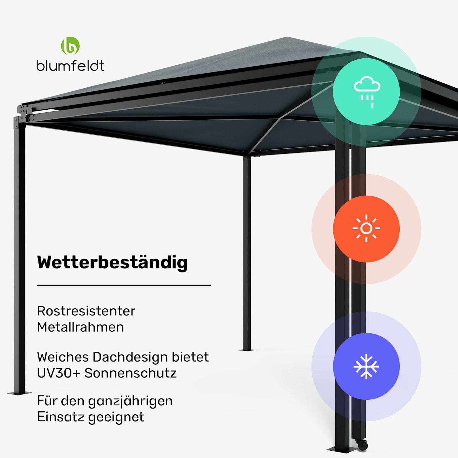 ShadeMax erweiterbarer Pavillon mit UV30+ Schutz 