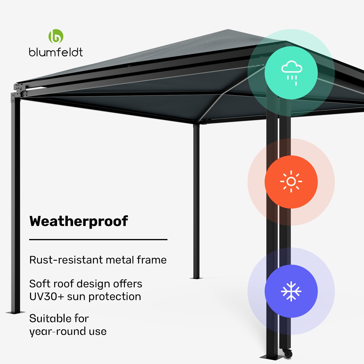 ShadeMax Expandable Gazebo met UV30+ bescherming 