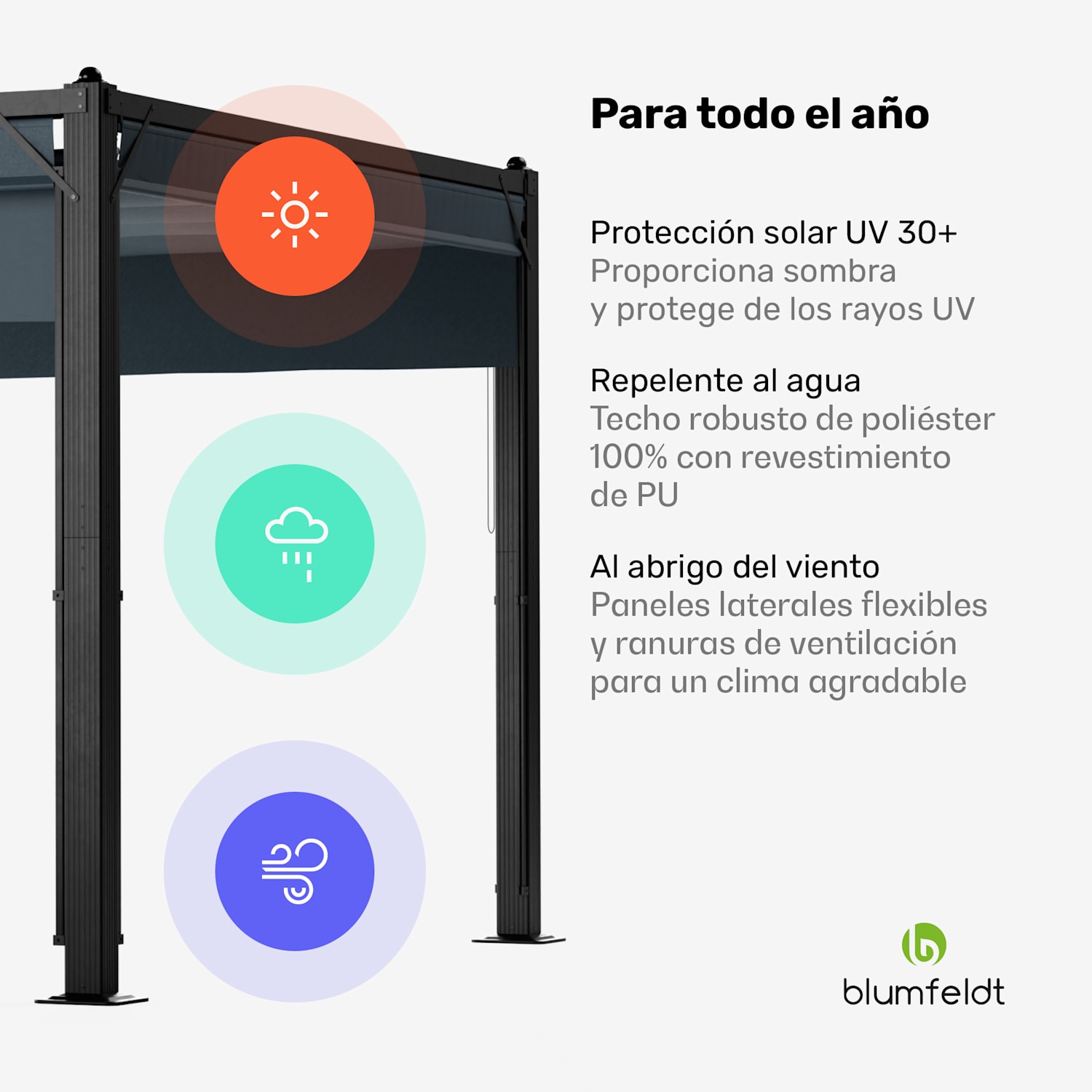 Pantheon Cortina gazebo 3 x 4 m | resistente a la intemperie | aluminio | con recubrimiento en polvo | persianas 3 x 4 m | Antracita / Negro