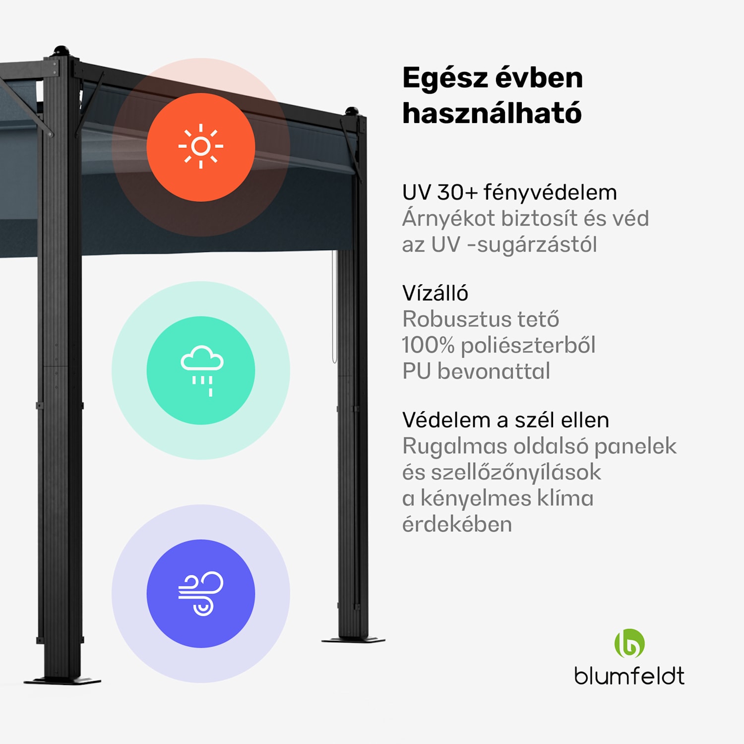 Pantheon Cortina pavilon 3x4 m, időjárásálló, alumínium, porfestett, redőnyök 3 x 4 m | Antracit / fekete