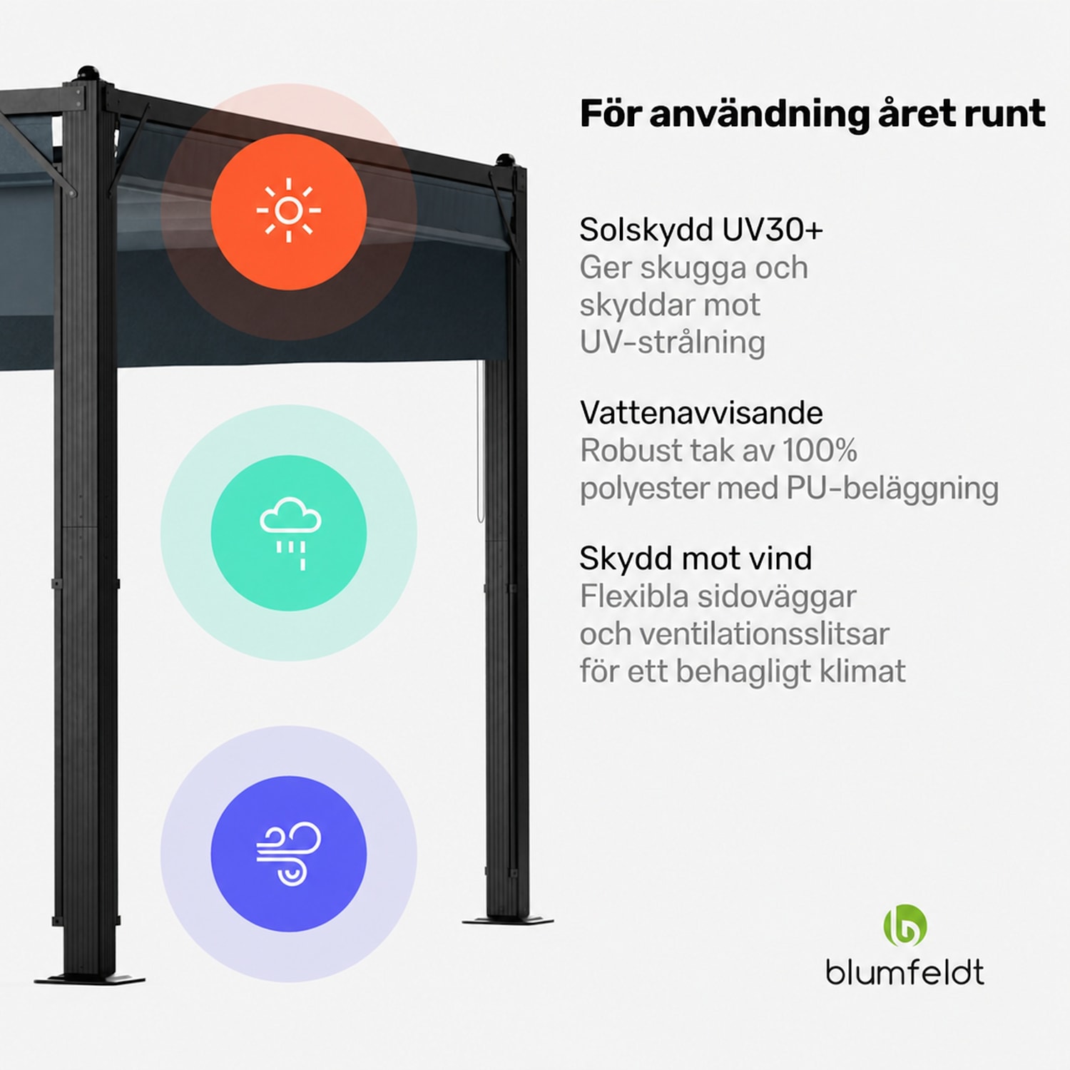  3 x 4 m | Antracit / Svart