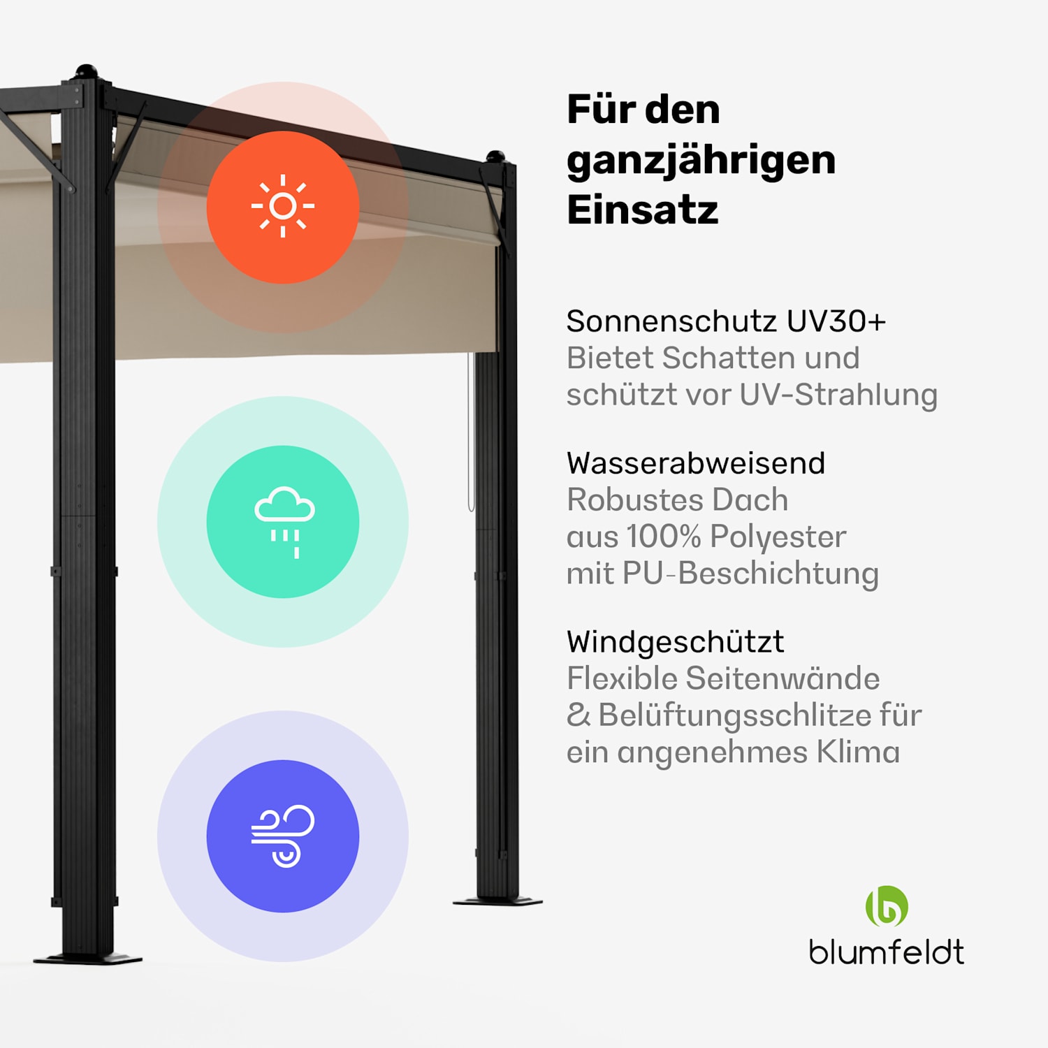 Pantheon Cortina Pavillon 3x4m | wetterbeständig | Aluminium | pulverbeschichtet | Rollläden 3 x 4 m | Anthrazit / Beige