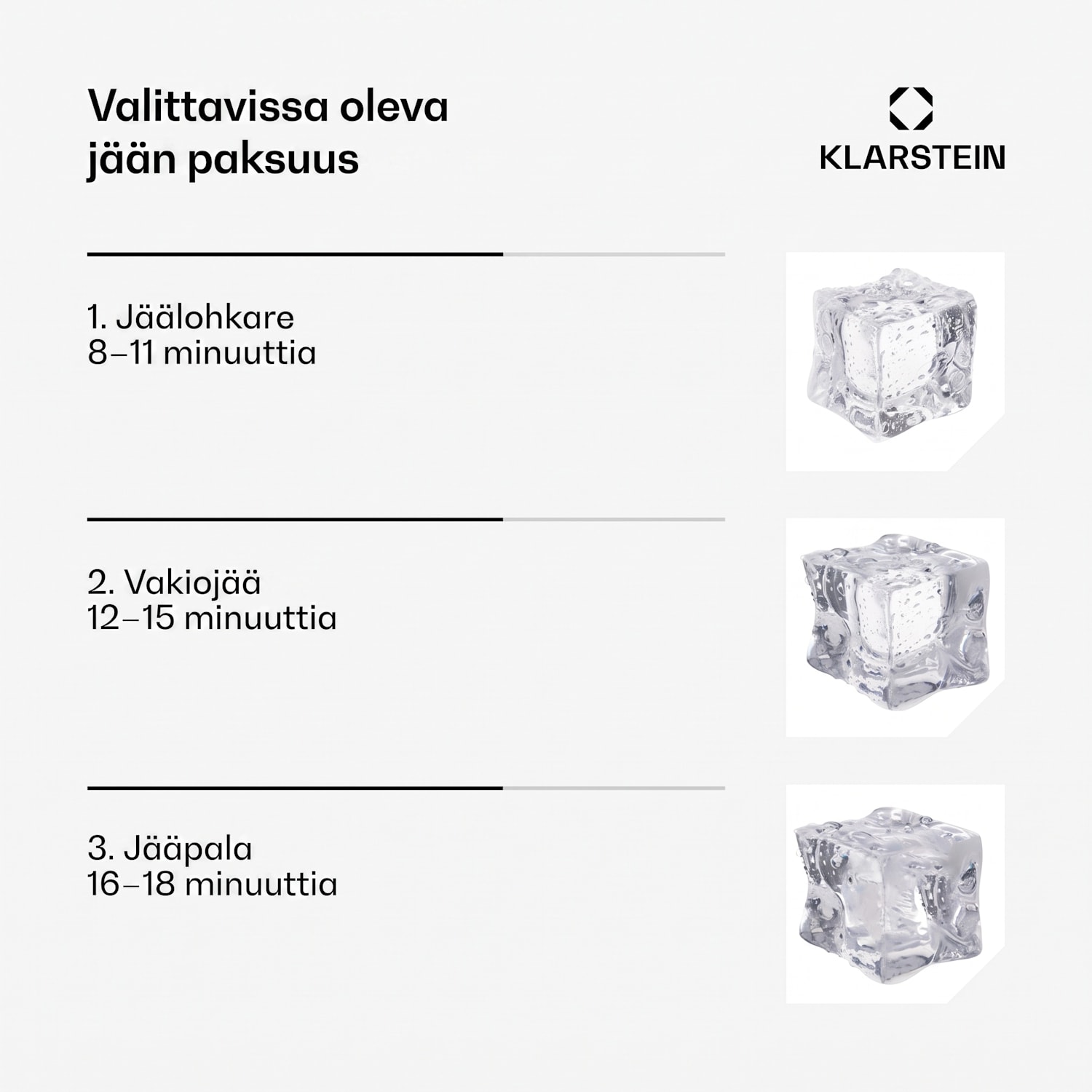 Glacial Industrial -jääpalakone 45 kg LED-näytöllä ja katseluikkunalla 