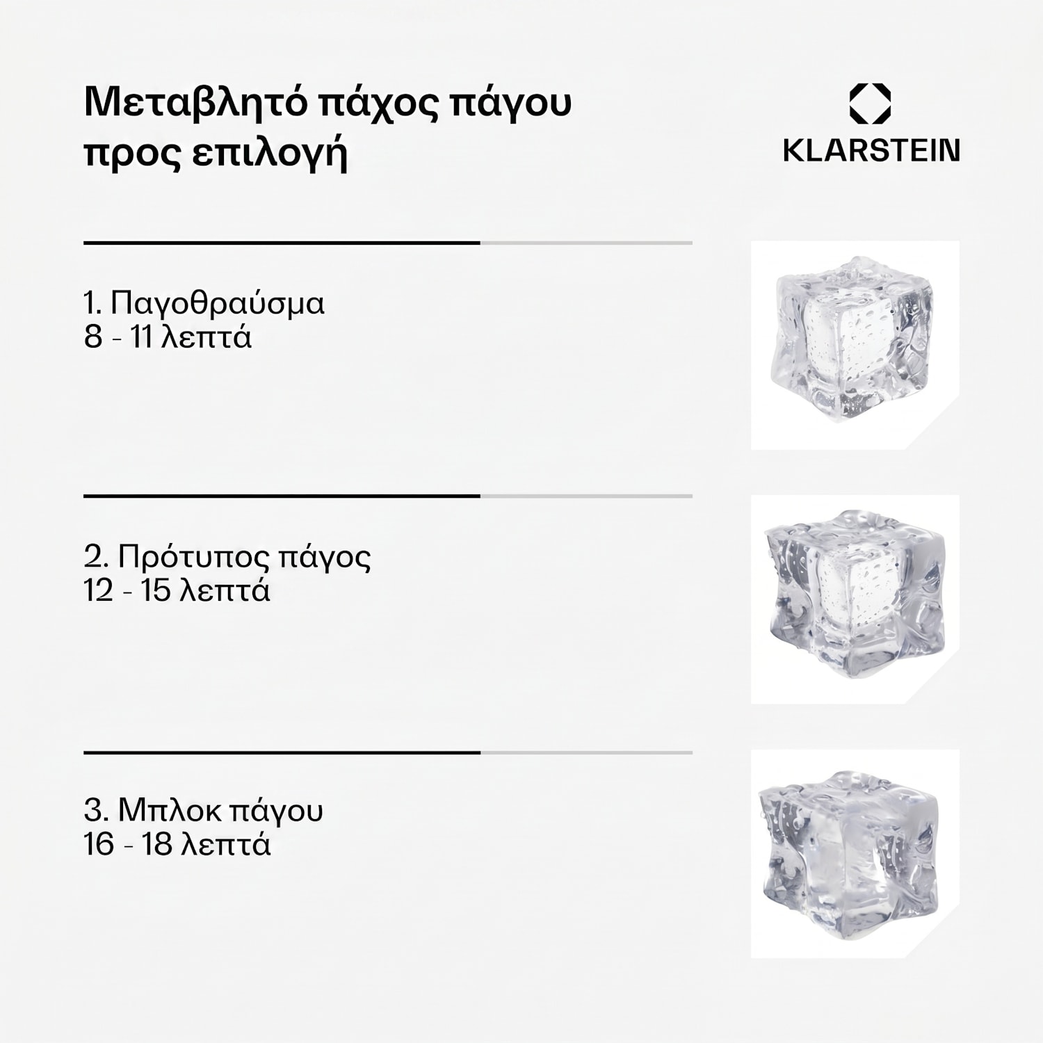 Βιομηχανική παγομηχανή Glacial 45 κιλά με οθόνη LED και παράθυρο 