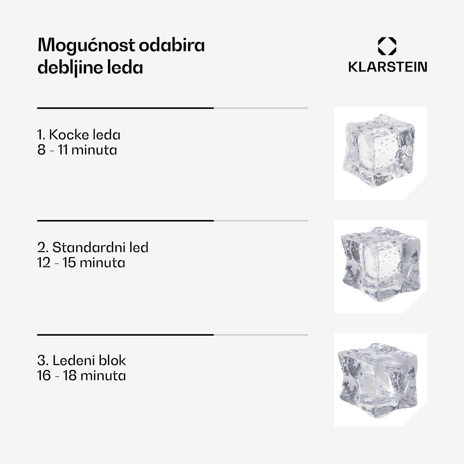 Glacial industrijski ledomat za kockice leda, kapaciteta 45 kg, s LED zaslonom i prozorčićem. 