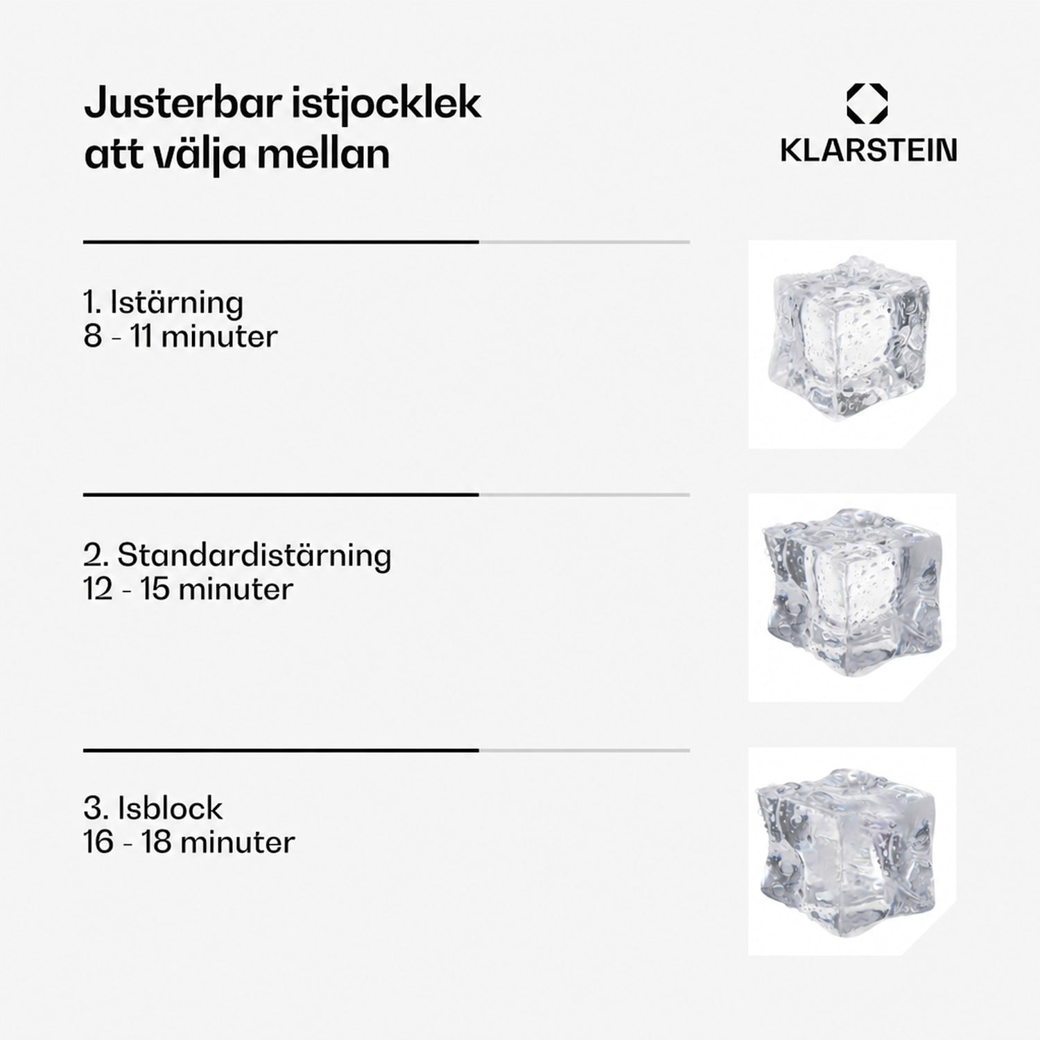 Industriell ismaskin Glacial 45 kg med LED-display och insynsfönster 