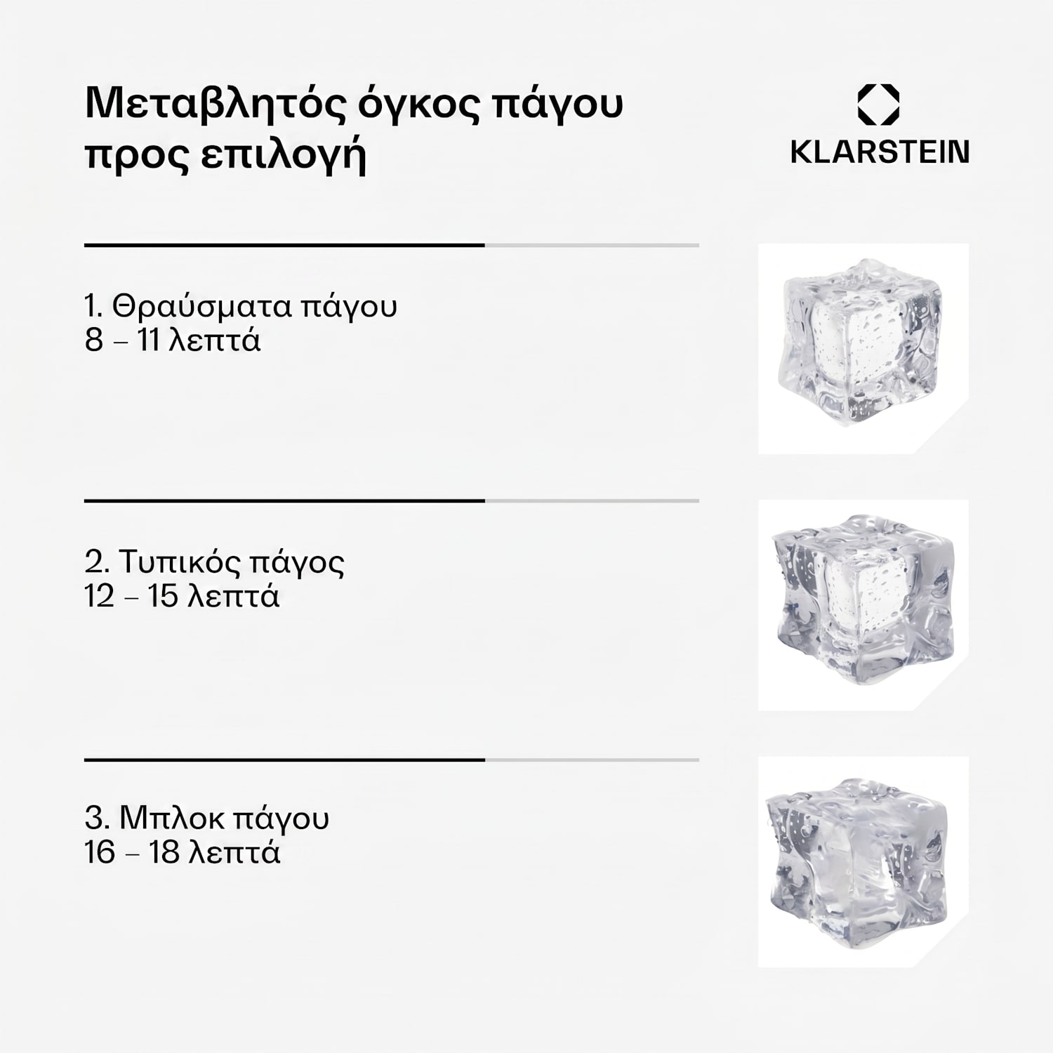 Βιομηχανική παγομηχανή Glacial 55 κιλά με οθόνη LED και παράθυρο 