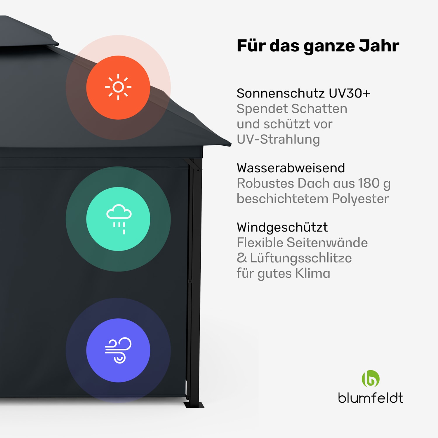 Grandezza Cortina Gartenpavillon 3x4 m | wetterbeständig | pulverbeschichtet | seitliche Rollläden 3 x 4 m | Dunkelgrau