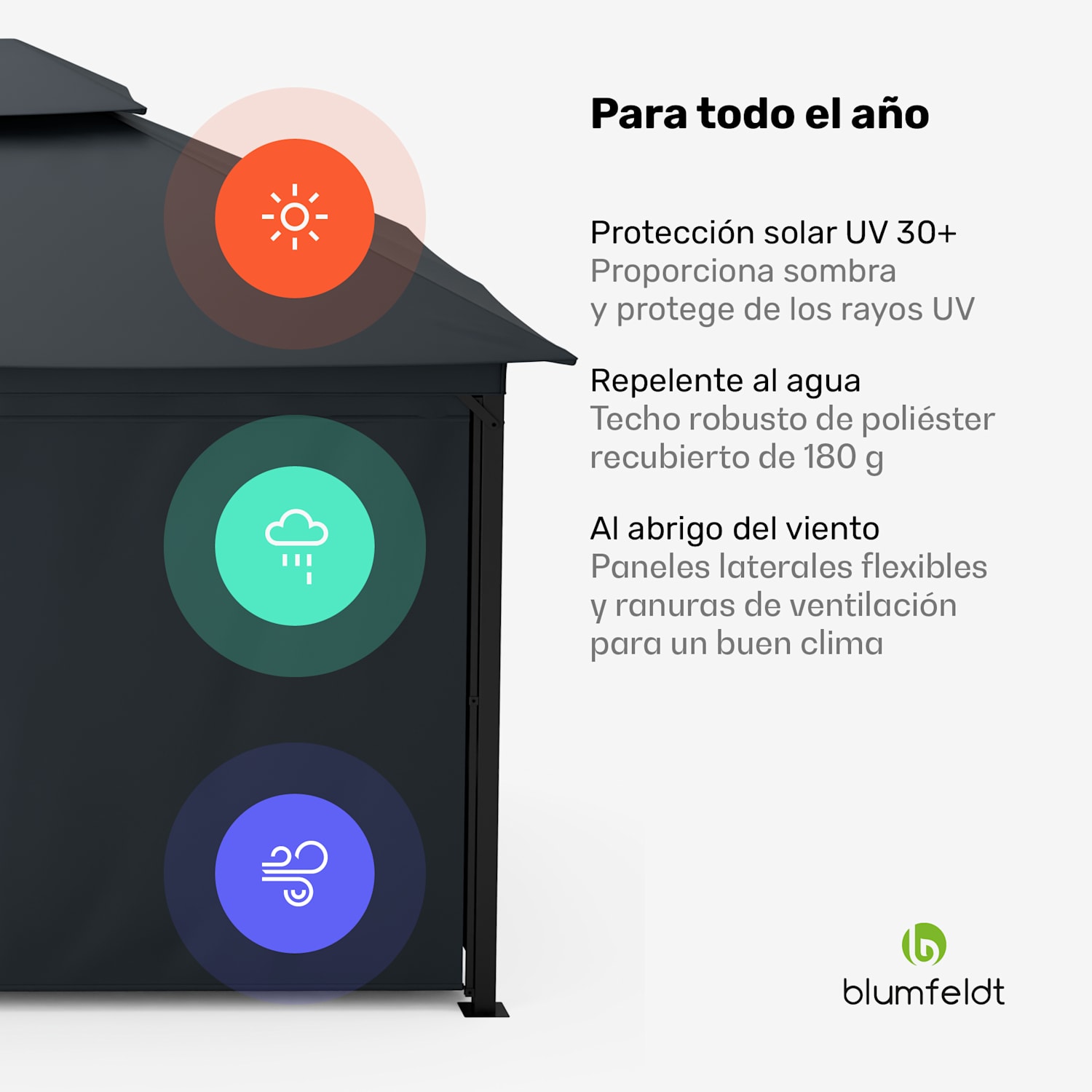 Cenador de jardín Grandezza Cortina 3x4 m | resistente a la intemperie | con recubrimiento en polvo | persianas laterales 3 x 4 m | Gris Oscuro