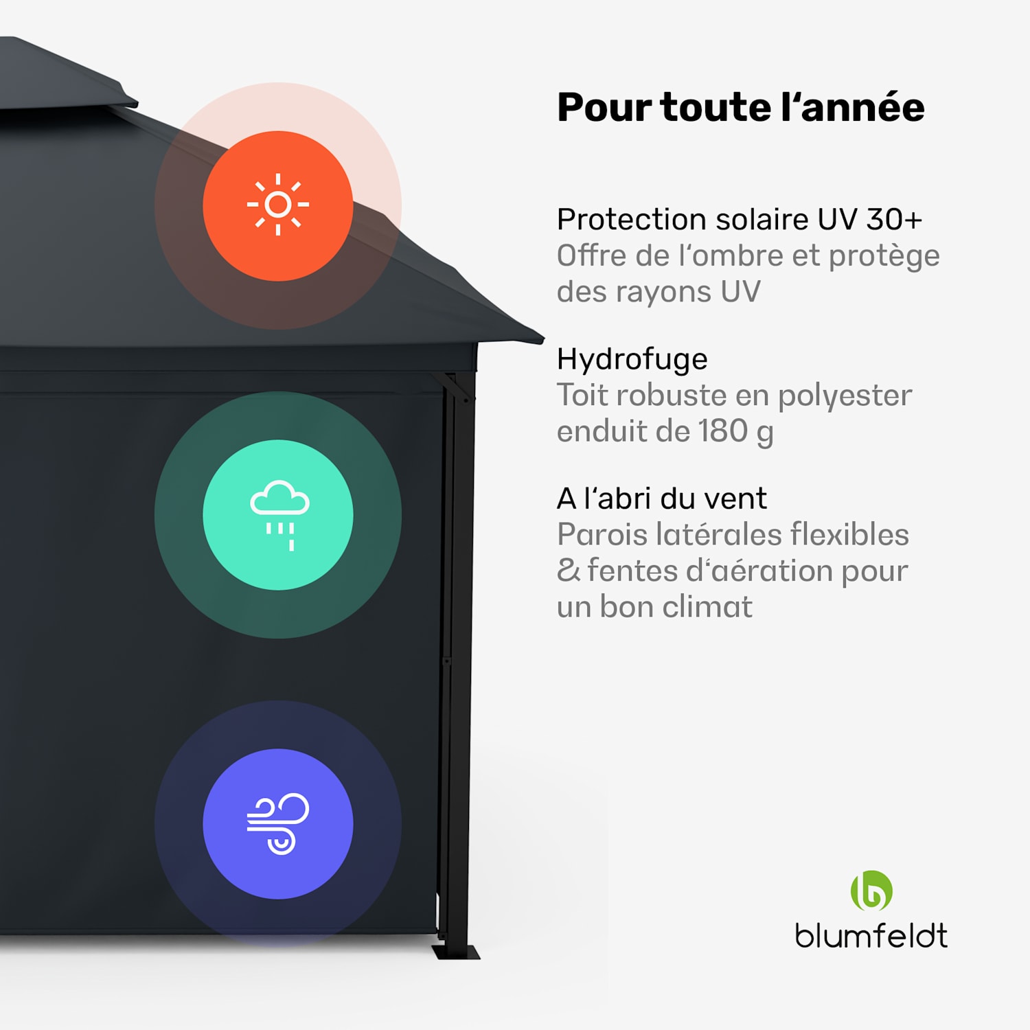 Grandezza Cortina pergola de jardin 3x4 m | résistante aux intempéries | thermolaquée | volets roulants latéraux 3 x 4 m | Gris Foncé