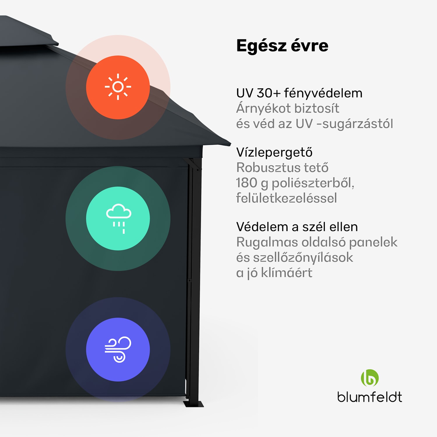 Grandezza Cortina kerti pavilon 3x4 m, időjárásálló, porfestett, oldalsó redőnyök 3 x 4 m | Sötét szürke