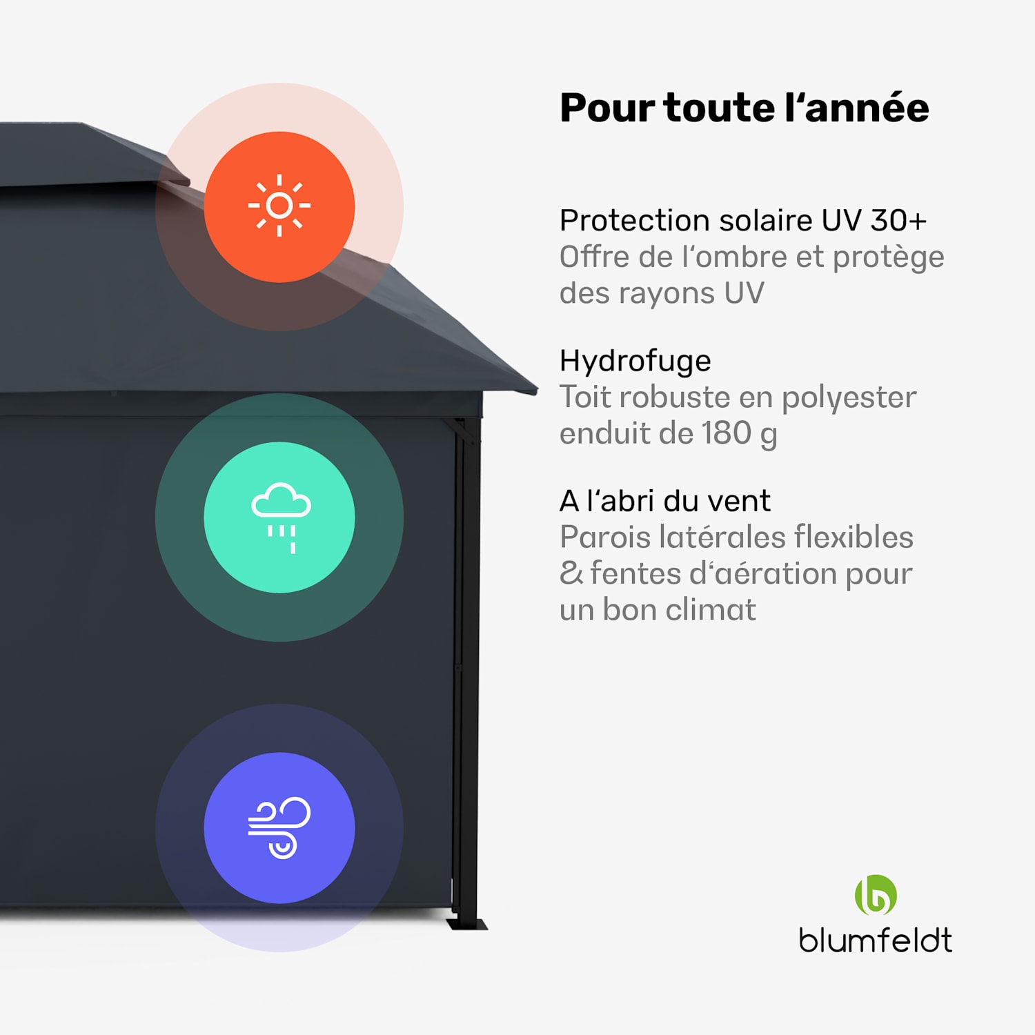 Grandezza Cortina pergola de jardin 3x6 m | résistante aux intempéries | thermolaquée | volets roulants latéraux 3 x 6 m | Gris Foncé