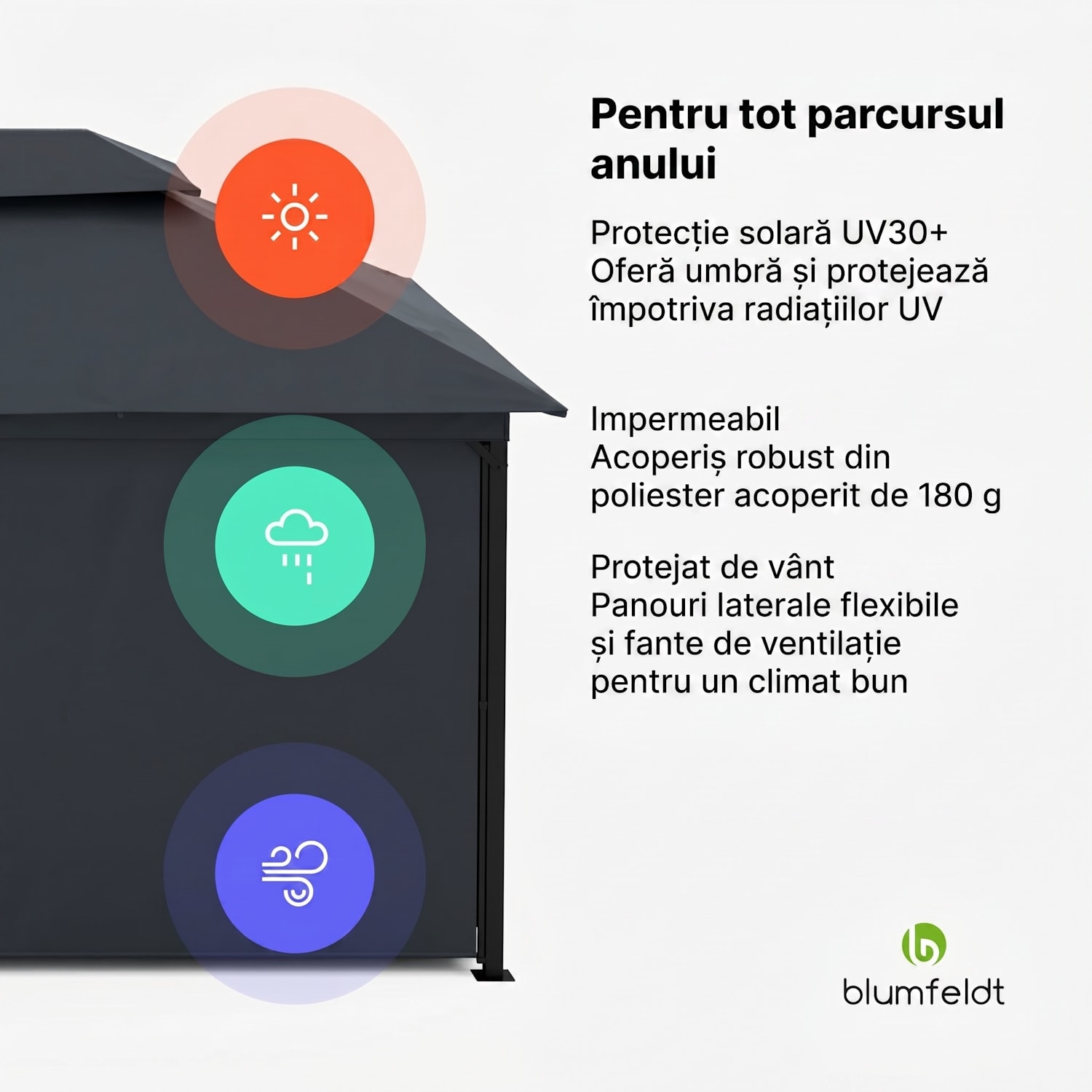 Grandezza Cortina foișor de grădină 3x4 m, rezistent la intemperii, acoperit cu pulbere, jaluzele laterale 3 x 6 m | Gri închis
