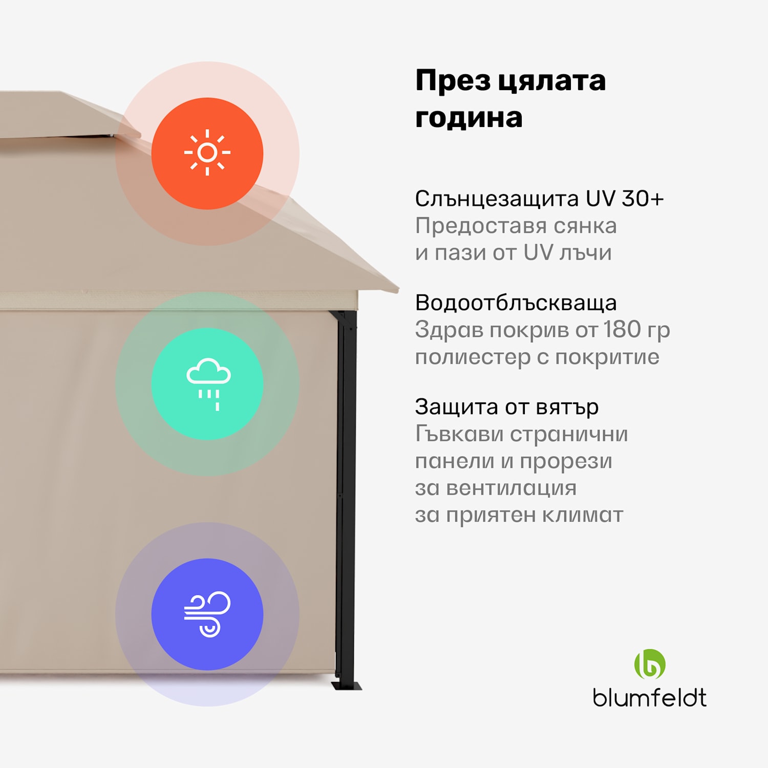 Grandezza Cortina градинска беседка 3x6 м, устойчива на атмосферни влияния, прахово покритие, странични ролети 3 x 6 m | Бежов