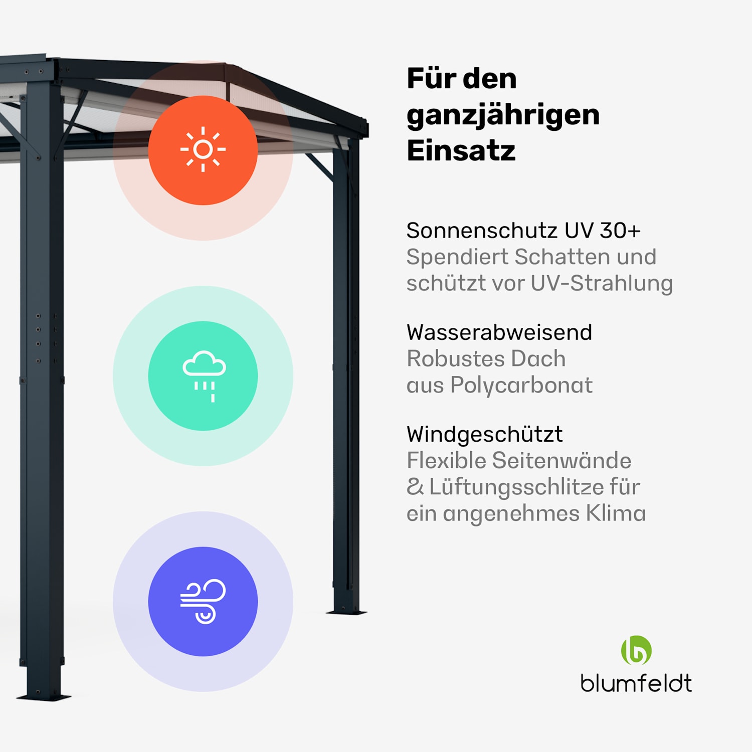Pantheon Cortina Solid Sky Pergola 3x3 | wetterbeständig | pulverbeschichtet | seitliche Rollläden 
