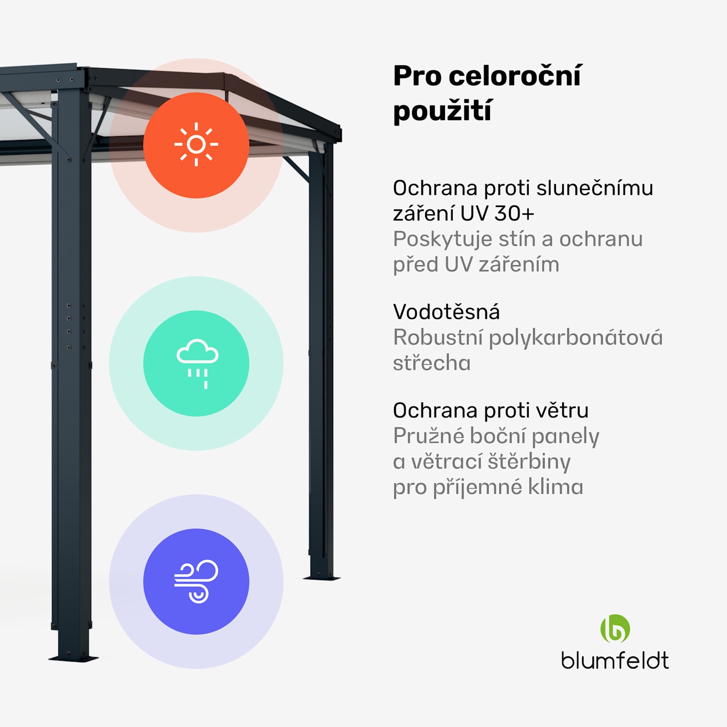 Pantheon Cortina Solid Sky Pergola 3x4, odolná proti povětrnostním vlivům, prášková barva, boční panely 