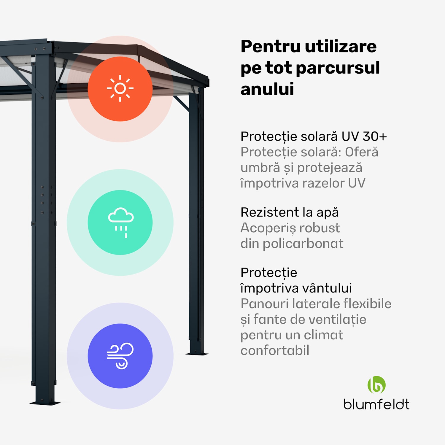 Pantheon Cortina Solid Sky Pergola 3x4, rezistent la intemperii, acoperit cu pulbere, panouri laterale 