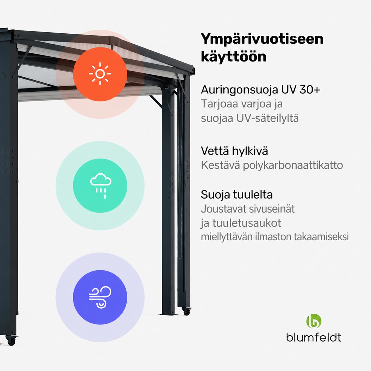 Pantheon Cortina Solid Sky Expand puutarhapaviljonki 3x6 | säänkestävä | laajennettava 