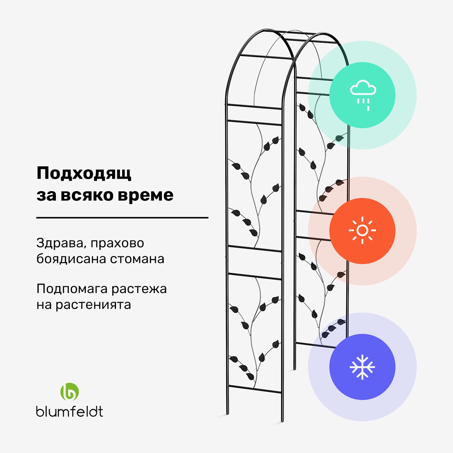FloraBelle Arch арка за рози, декоративни мотиви листа, устойчива на атмосферни влияния, помага за увиването арх