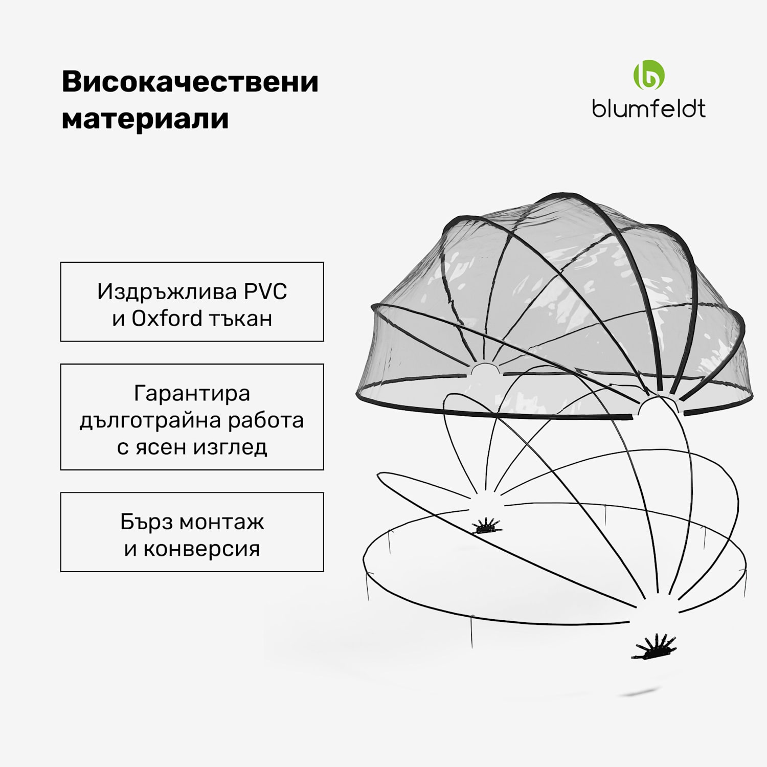 ArmadilloShade беседка за басейн, Кръгла, Стъклоламинат, UV защита, Прозрачна 440 см