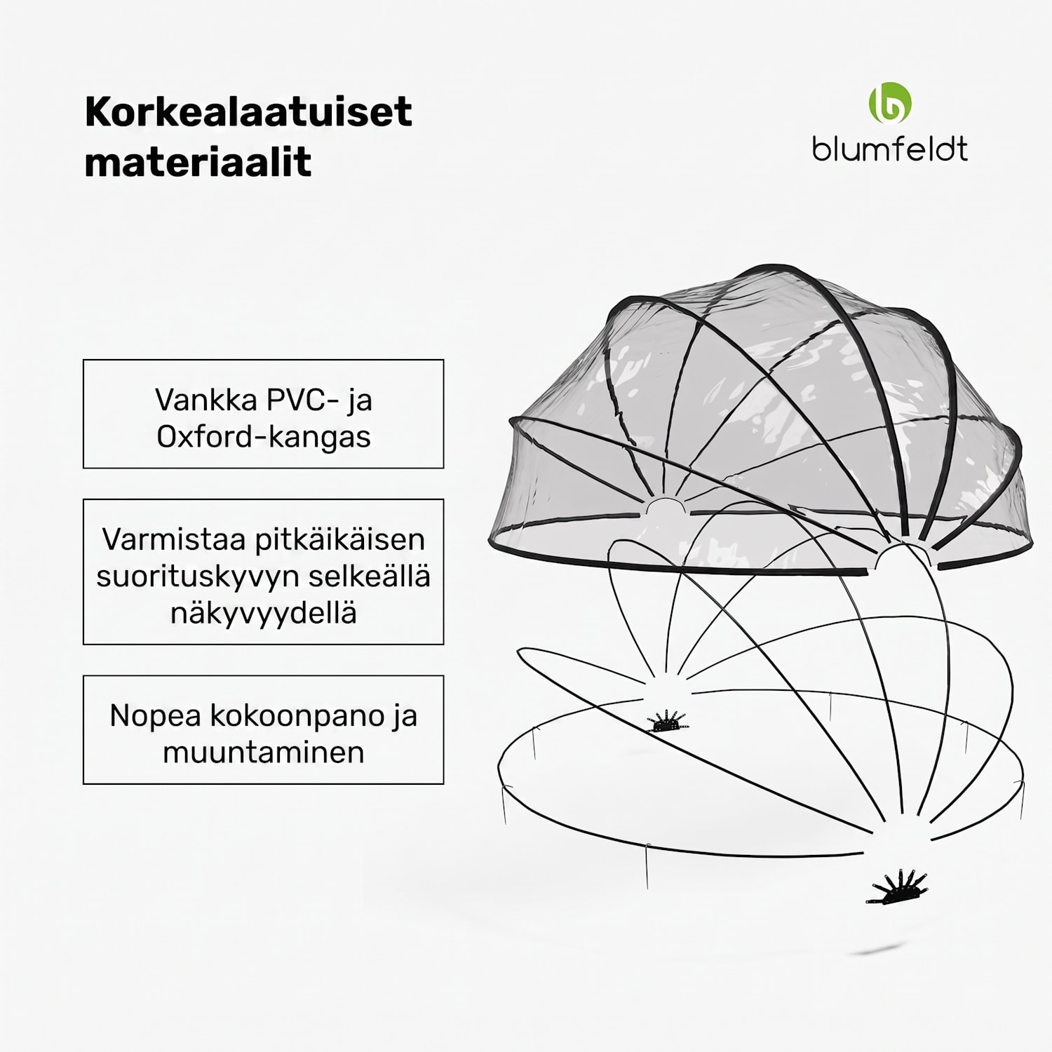 ArmadilloShade allaskatos | Pyöreä | Lasikuitu | UV-suoja | Läpinäkyvä 440 cm