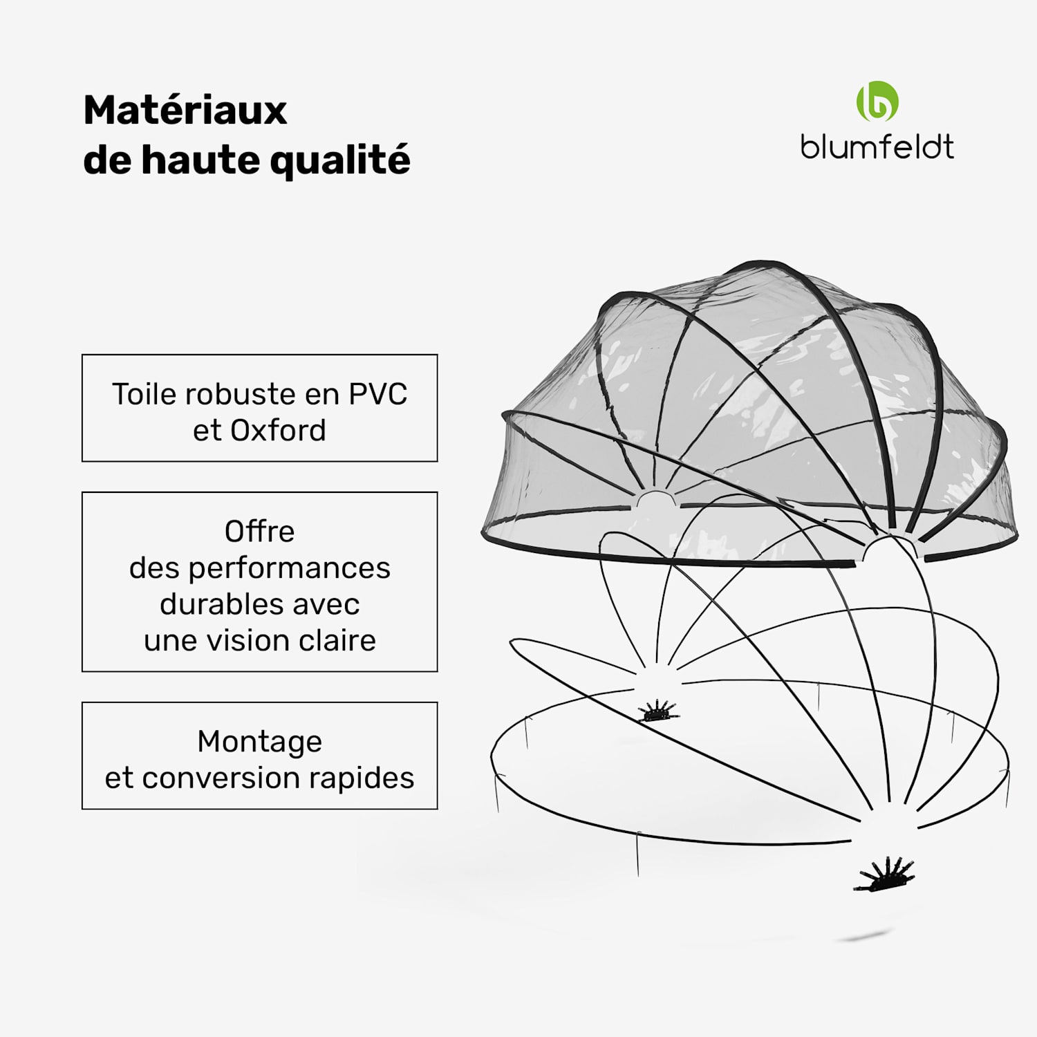 ArmadilloShade pool paviljoen | rond | glasvezel | uv-bescherming | transparant 440 cm