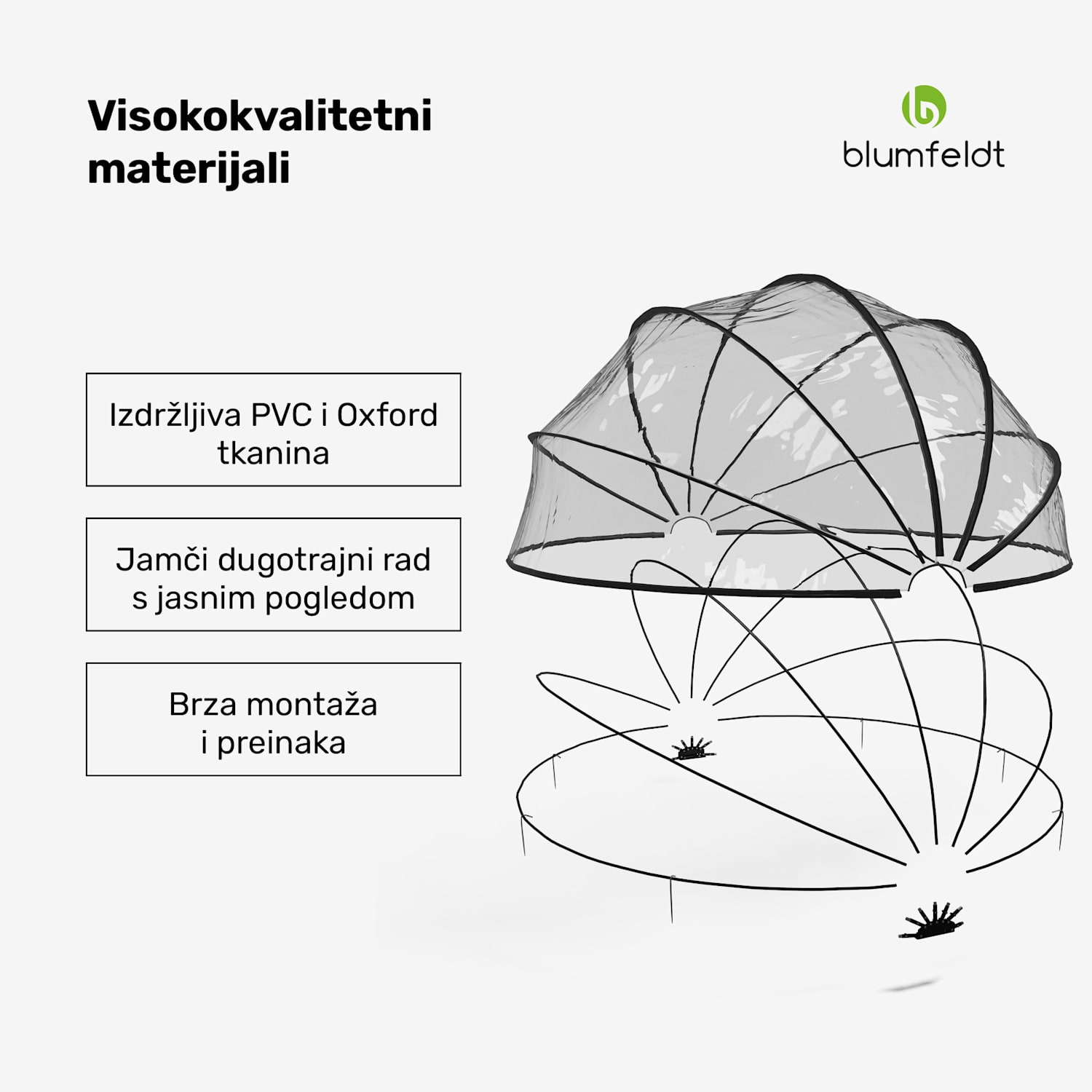 ArmadilloShade sjenica za bazen, Okrugla, Stakloplastika, UV zaštita, Transparentna 440 cm