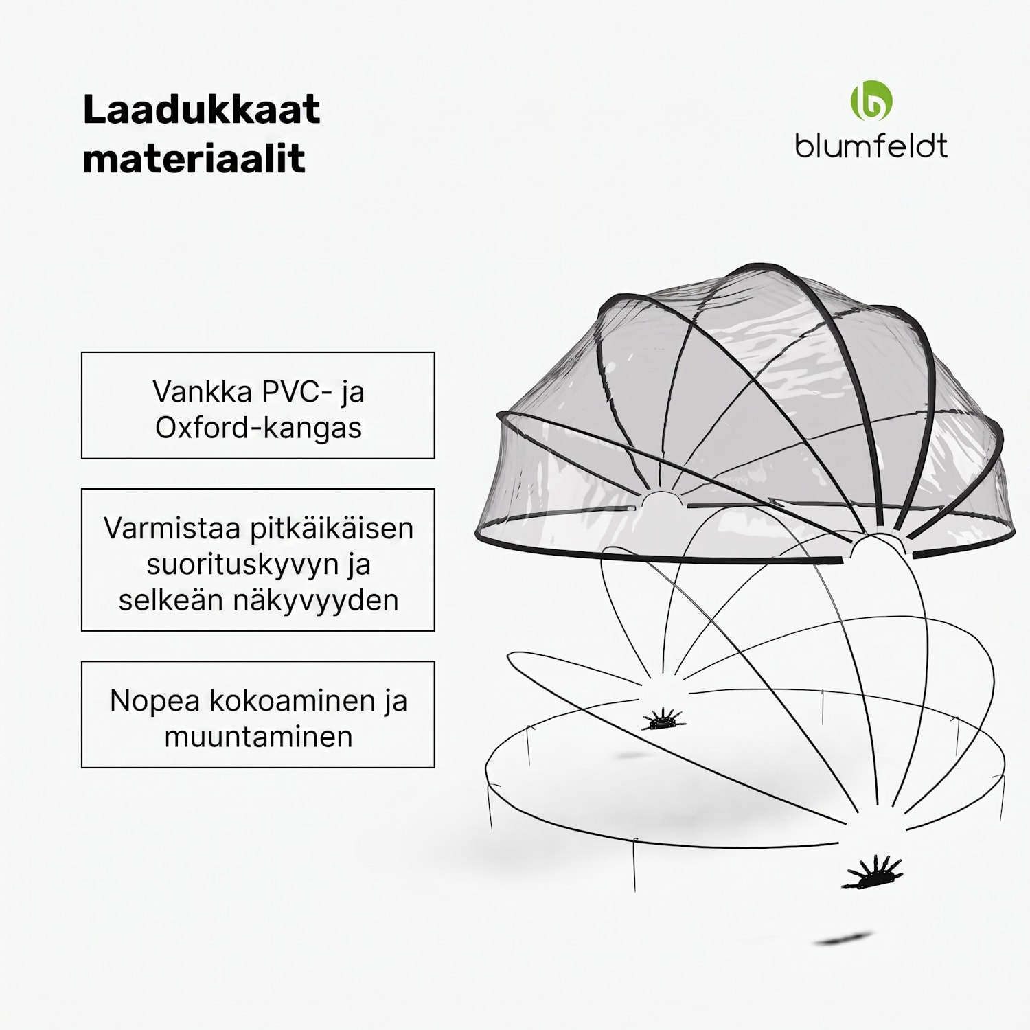 ArmadilloShade allaskatos | Pyöreä | Lasikuitu | UV-suoja | Läpinäkyvä 559 cm