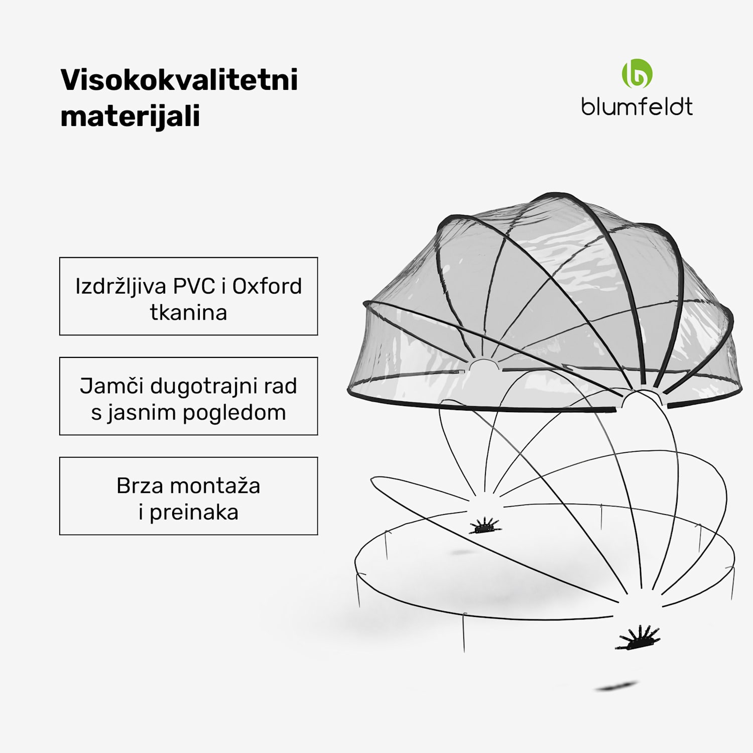 ArmadilloShade sjenica za bazen, Okrugla, Stakloplastika, UV zaštita, Transparentna 559 cm