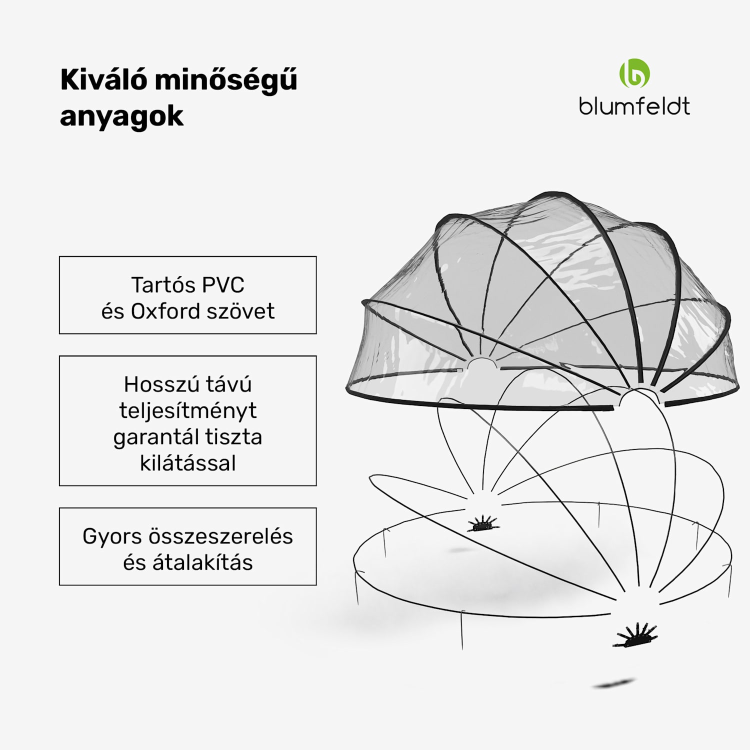 ArmadilloShade medence pavilon, Kerek, Üvegszálas, UV védelem, Átlátszó 559 cm