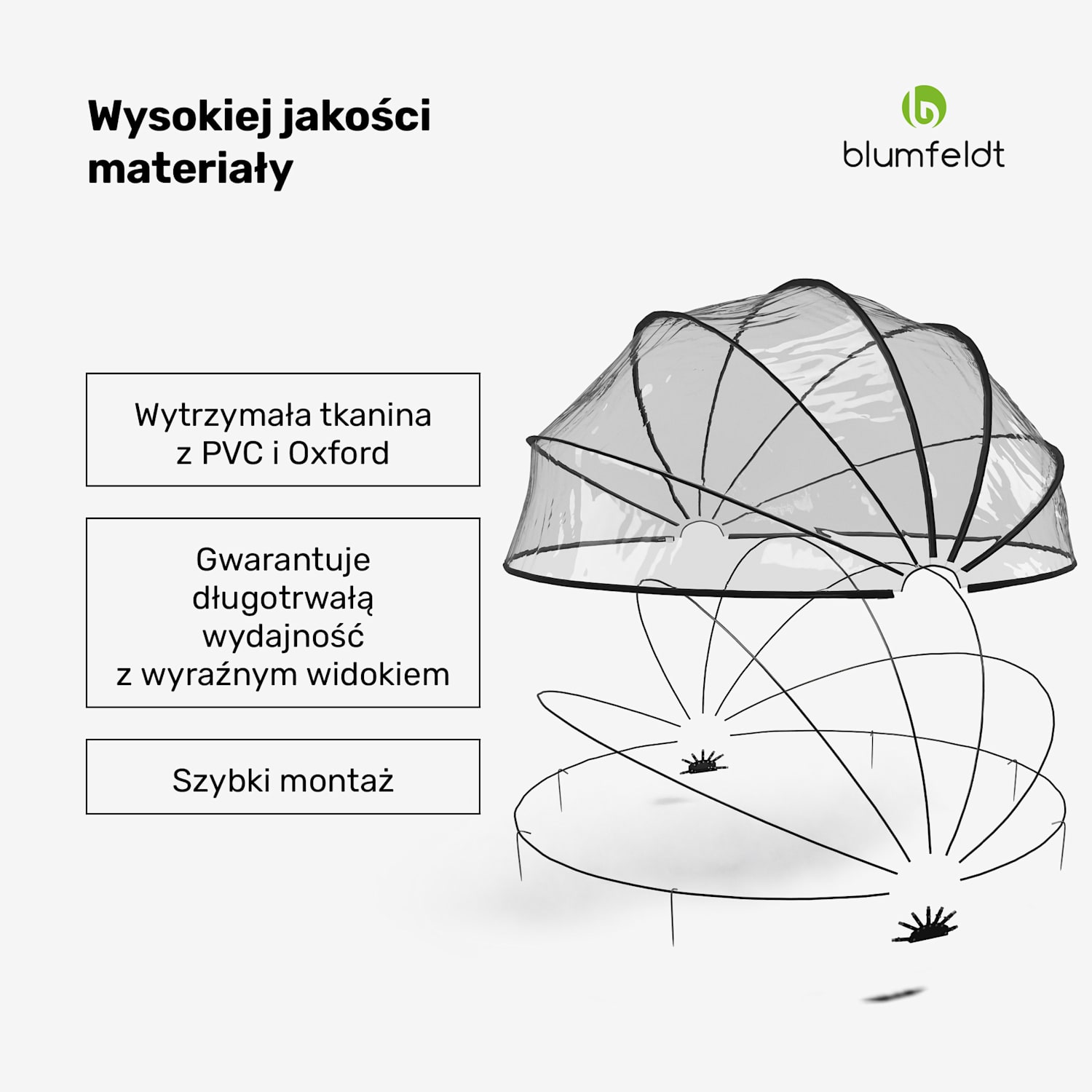 ArmadilloShade altana do basenu, okrągła, włókno szklane, ochrona UV, przezroczysta 559cm