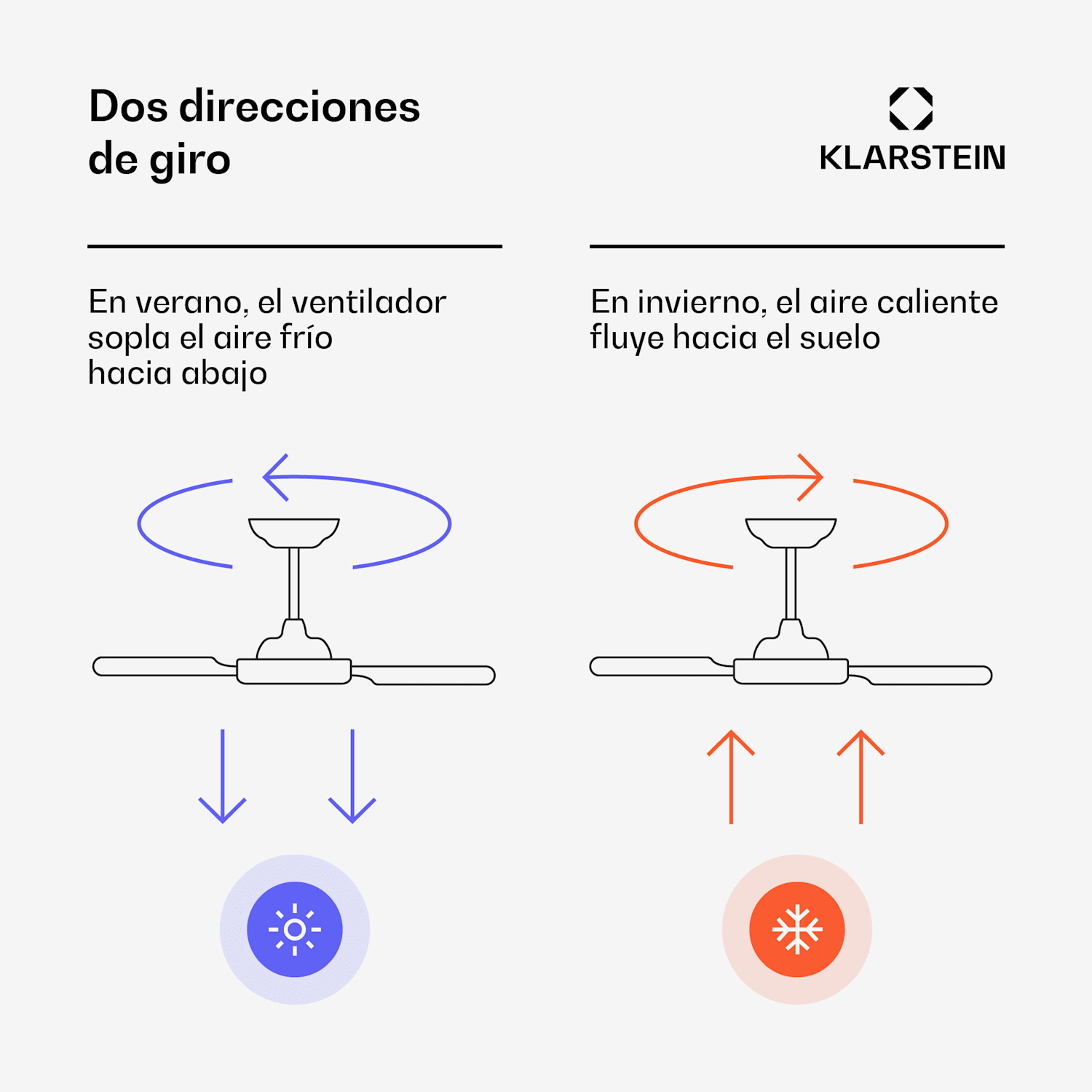 Ventilador de techo Santa Elena Smart 52"  | 10260 m³/h | 6 velocidades | Mando a distancia | Smart 132 cm (habitaciones de 13 a 25 m²) | WIFI + Control remoto | Blanco