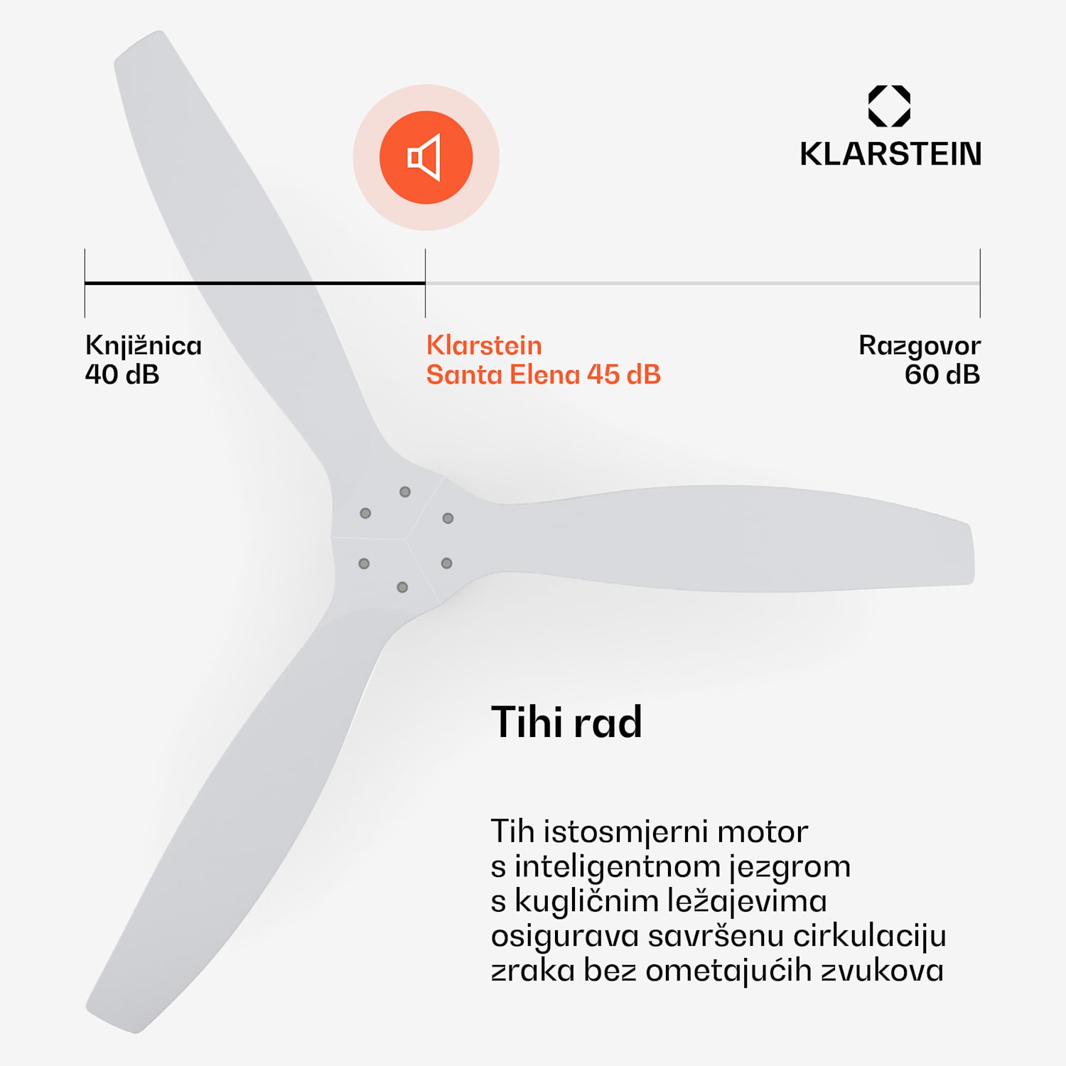 Santa Elena Smart 52" stropni ventilator, 10260 m³/h, 6 postavki brzine, daljinski upravljač 132 cm (sobe 13–25 m²) | WIFI + daljinski upravljač | Bijela