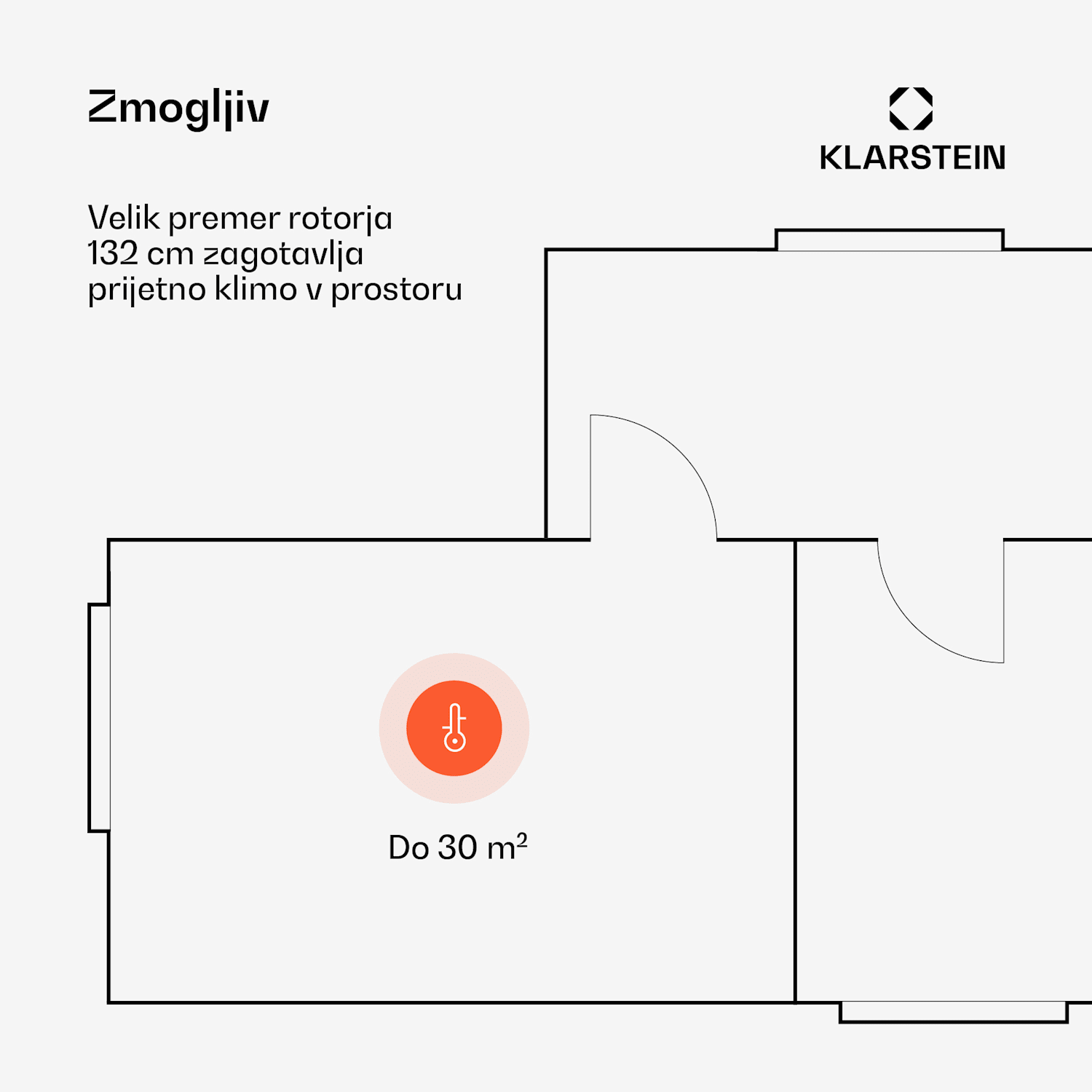 Santa Elena Smart 52" stropni ventilator, 10260 m³/h, 6 nastavitev hitrosti, daljinski upravljalnik, Smart 132 cm (sobe 13–25 m²) | WIFI + daljinski upravljalnik | Bela