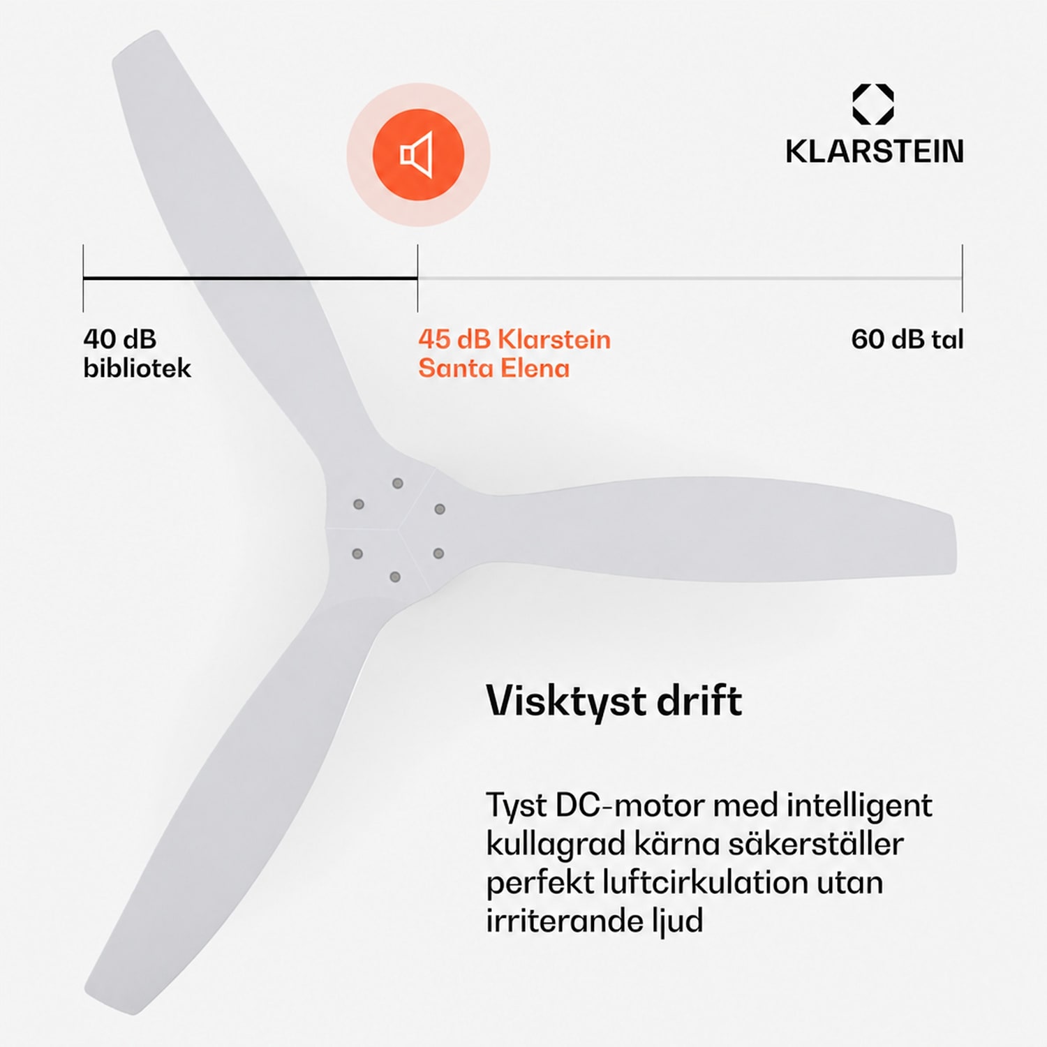 Santa Elena Smart takfläkt 52 | 10 260 m³/h | 6 hastigheter | Fjärrkontroll | Smart 132 cm (rum 13–25 m²) | WIFI + Fjärrkontroll | Vit