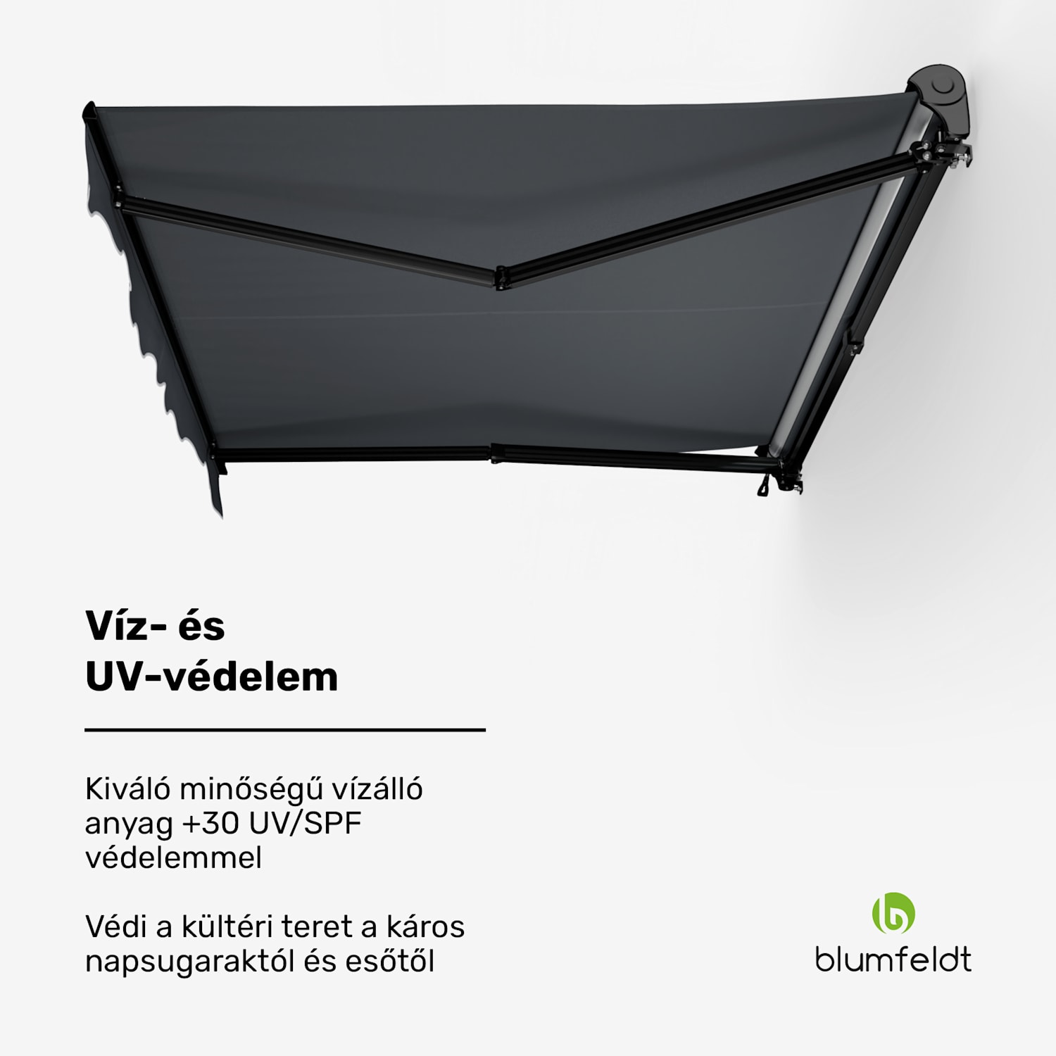 CloudShade Napernyő, Okos vezérlés, UV-védelem, Fali szerelés 250 cm | Félkazettás napellenző | Sötét szürke