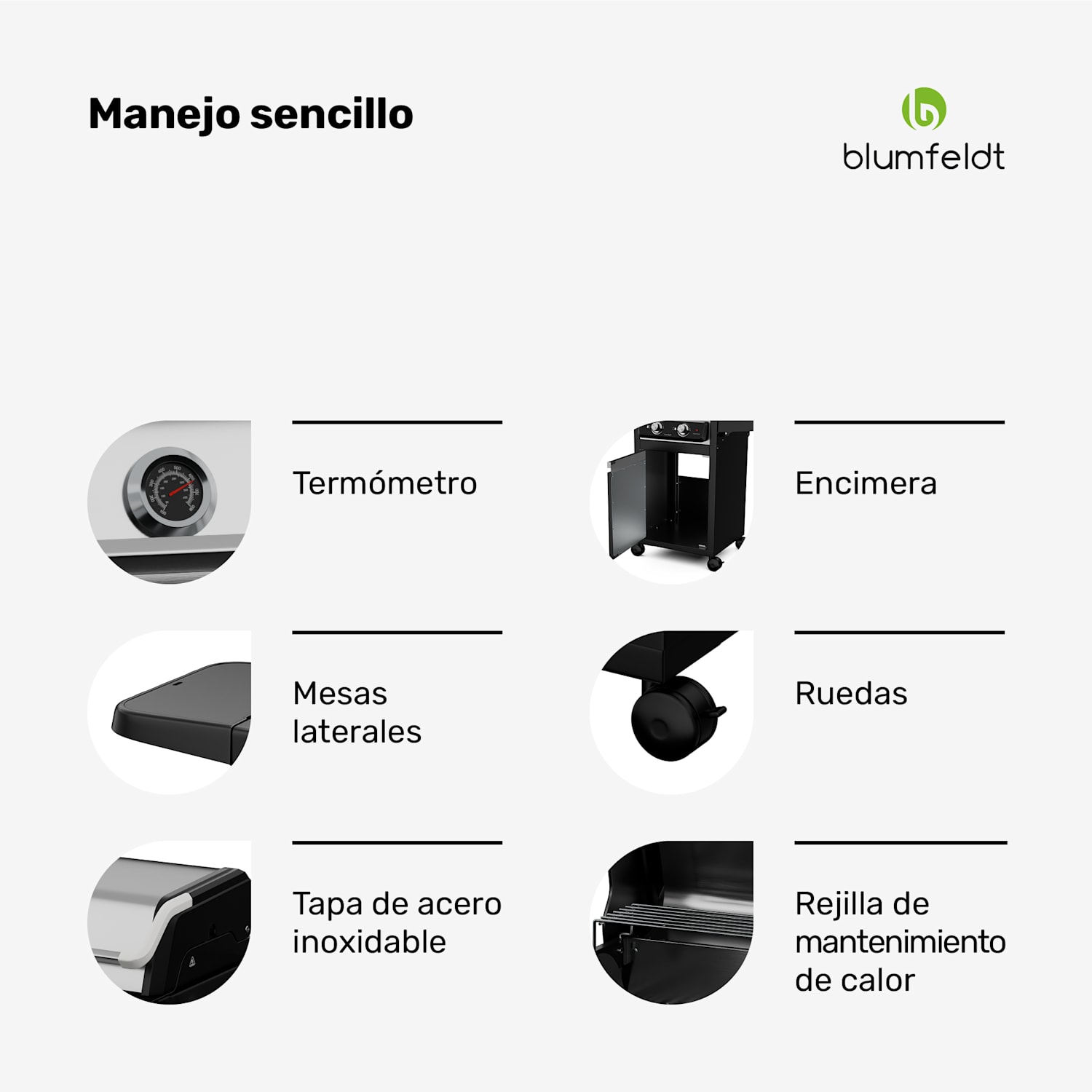 Parrilla eléctrica ElectricPro | Potente | Mesas laterales plegables | Termómetro integrado 