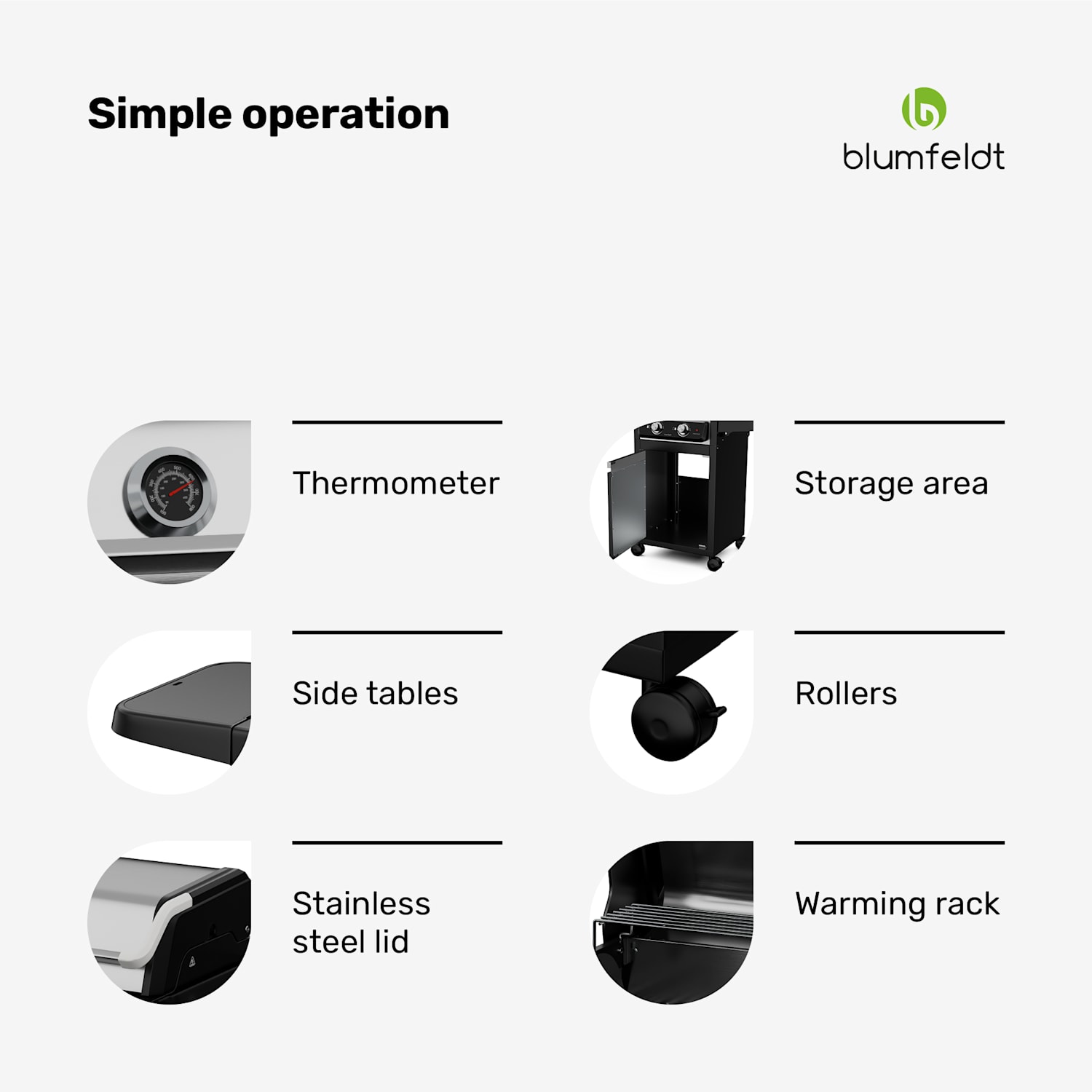 ElectricPro-sähkögrilli | Tehokas | Taitettavat sivupöydät | Integroitu lämpömittari 